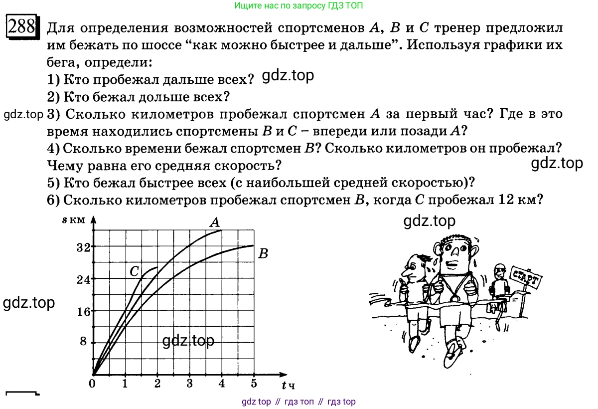 ГДЗ Математика, 6 класс Учебник, авторы: Дорофеев Георгий Владимирович, Петерсон Людмила Георгиевна, издательство Просвещение, Москва, 2023, голубого цвета, Часть 2, страница 67, номер 288, Условие 2010-2022
