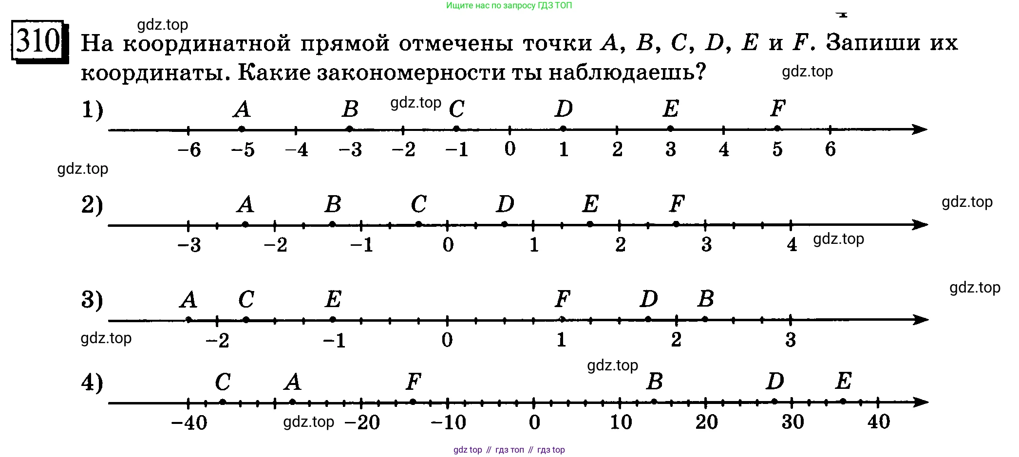 ГДЗ Математика, 6 класс Учебник, авторы: Дорофеев Георгий Владимирович, Петерсон Людмила Георгиевна, издательство Просвещение, Москва, 2023, голубого цвета, Часть 2, страница 73, номер 310, Условие 2010-2022