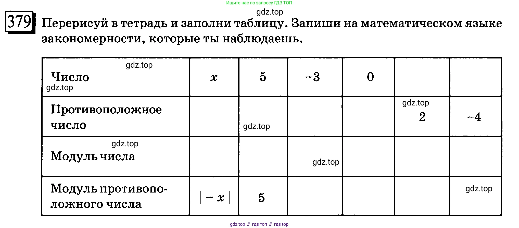 ГДЗ Математика, 6 класс Учебник, авторы: Дорофеев Георгий Владимирович, Петерсон Людмила Георгиевна, издательство Просвещение, Москва, 2023, голубого цвета, Часть 2, страница 85, номер 379, Условие 2010-2022