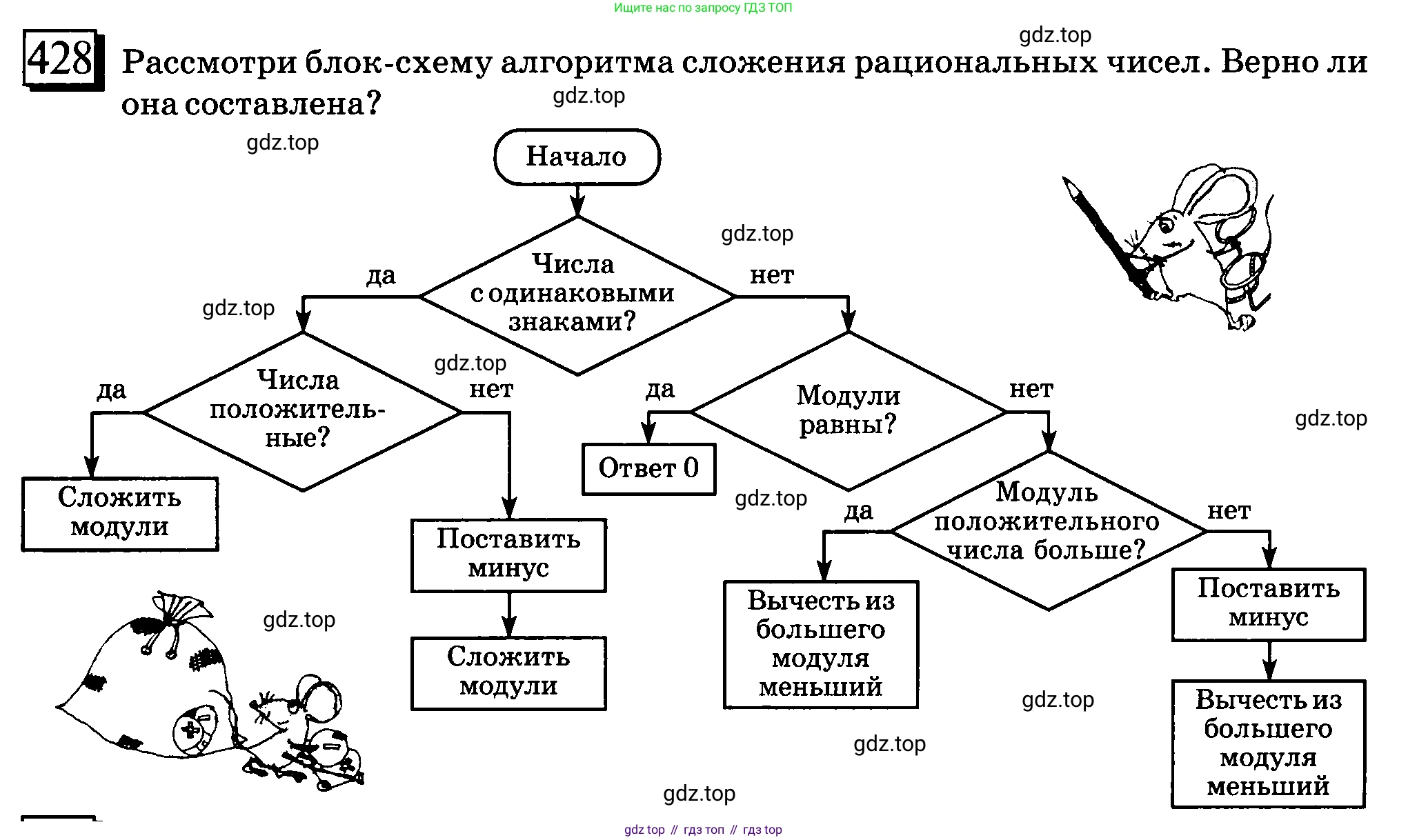 ГДЗ Математика, 6 класс Учебник, авторы: Дорофеев Георгий Владимирович, Петерсон Людмила Георгиевна, издательство Просвещение, Москва, 2023, голубого цвета, Часть 2, страница 97, номер 428, Условие 2010-2022