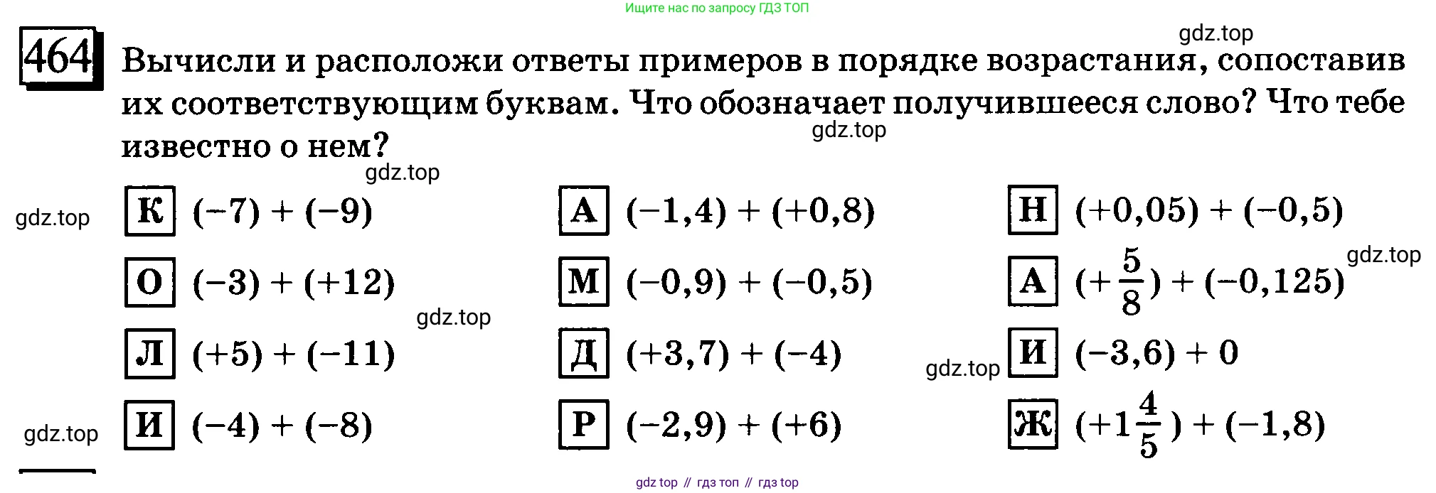 ГДЗ Математика, 6 класс Учебник, авторы: Дорофеев Георгий Владимирович, Петерсон Людмила Георгиевна, издательство Просвещение, Москва, 2023, голубого цвета, Часть 2, страница 103, номер 464, Условие 2010-2022
