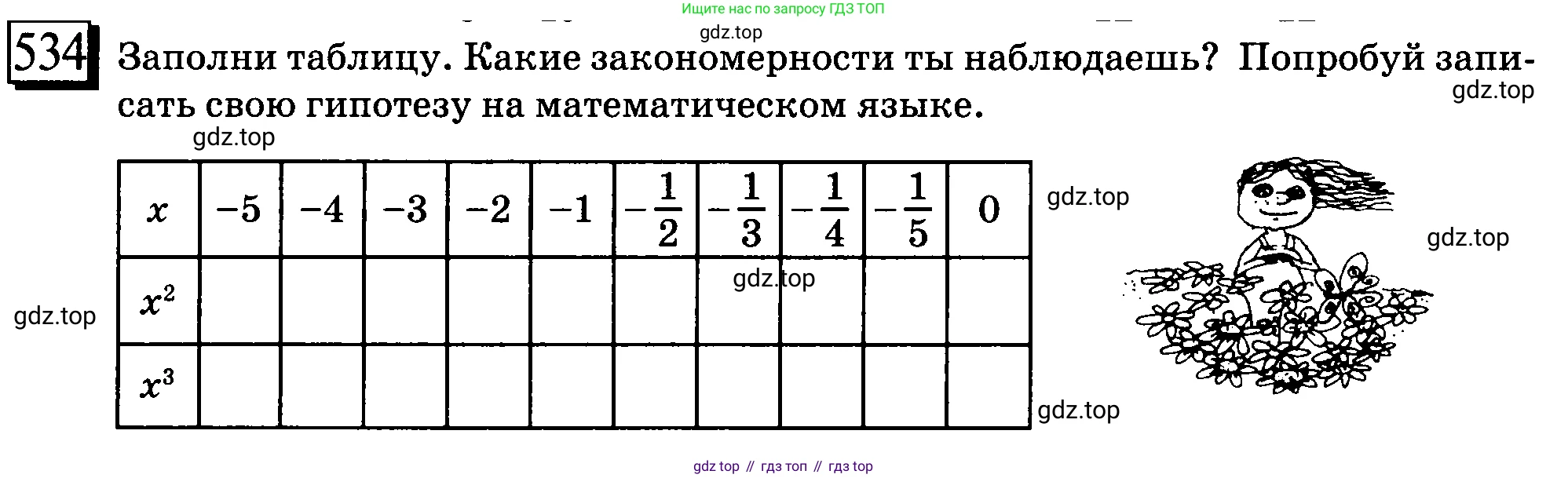 ГДЗ Математика, 6 класс Учебник, авторы: Дорофеев Георгий Владимирович, Петерсон Людмила Георгиевна, издательство Просвещение, Москва, 2023, голубого цвета, Часть 2, страница 116, номер 534, Условие 2010-2022