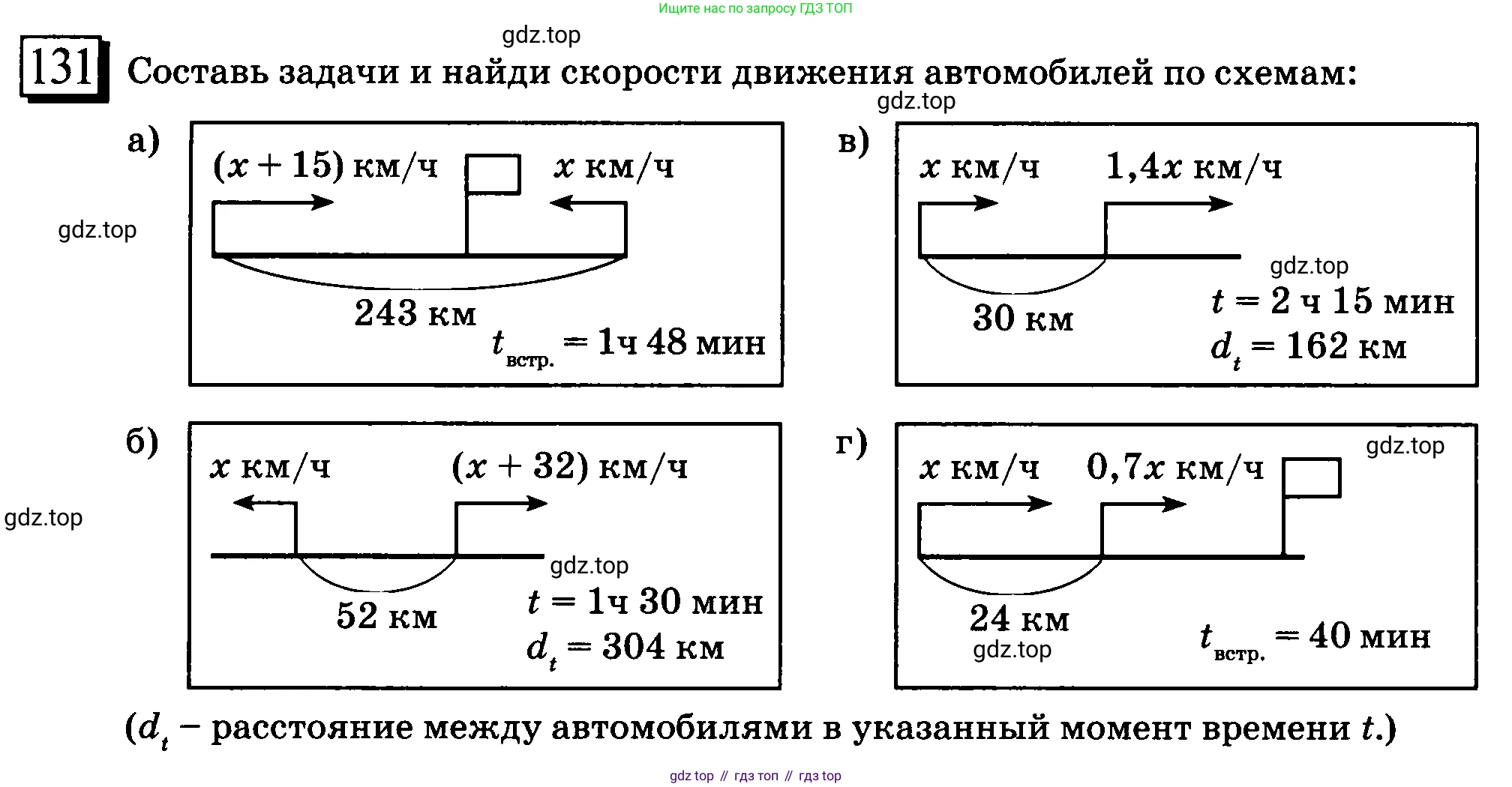 ГДЗ Математика, 6 класс Учебник, авторы: Дорофеев Георгий Владимирович, Петерсон Людмила Георгиевна, издательство Просвещение, Москва, 2023, голубого цвета, Часть 3, страница 31, номер 131, Условие 2010-2022