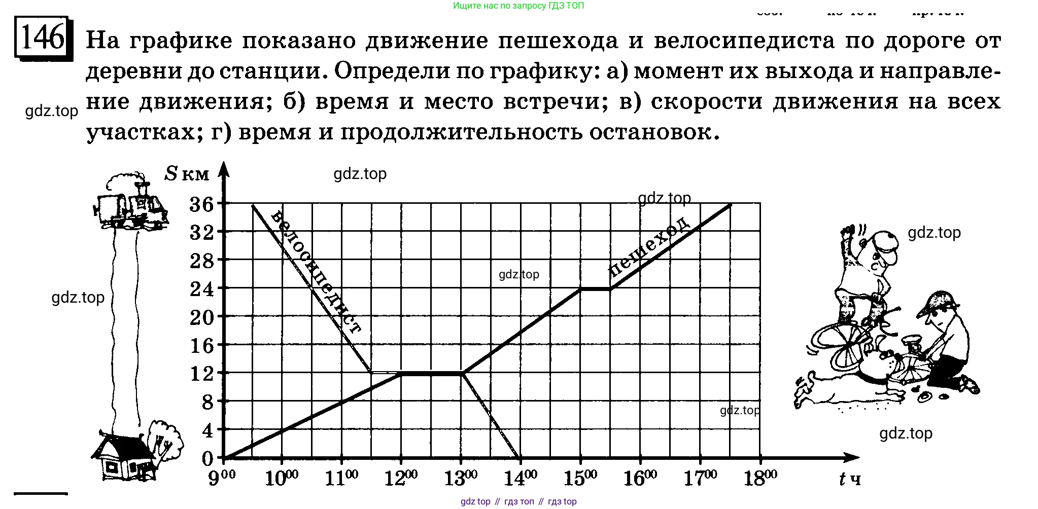ГДЗ Математика, 6 класс Учебник, авторы: Дорофеев Георгий Владимирович, Петерсон Людмила Георгиевна, издательство Просвещение, Москва, 2023, голубого цвета, Часть 3, страница 34, номер 146, Условие 2010-2022