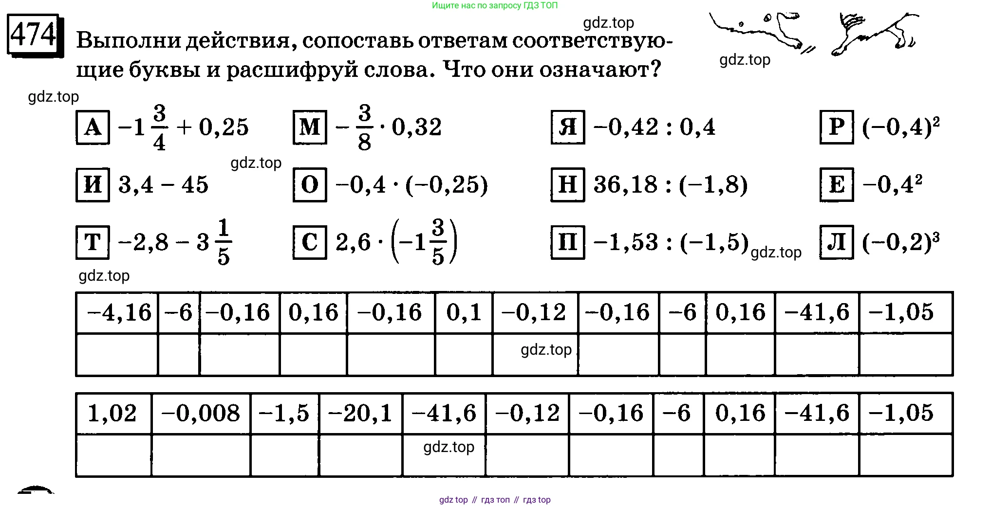 ГДЗ Математика, 6 класс Учебник, авторы: Дорофеев Георгий Владимирович, Петерсон Людмила Георгиевна, издательство Просвещение, Москва, 2023, голубого цвета, Часть 3, страница 110, номер 474, Условие 2010-2022