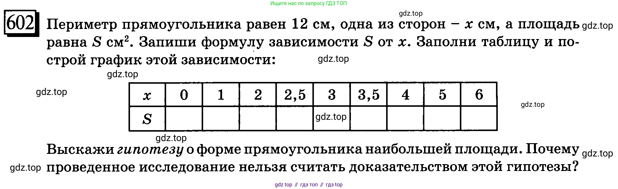 ГДЗ Математика, 6 класс Учебник, авторы: Дорофеев Георгий Владимирович, Петерсон Людмила Георгиевна, издательство Просвещение, Москва, 2023, голубого цвета, Часть 3, страница 139, номер 602, Условие 2010-2022