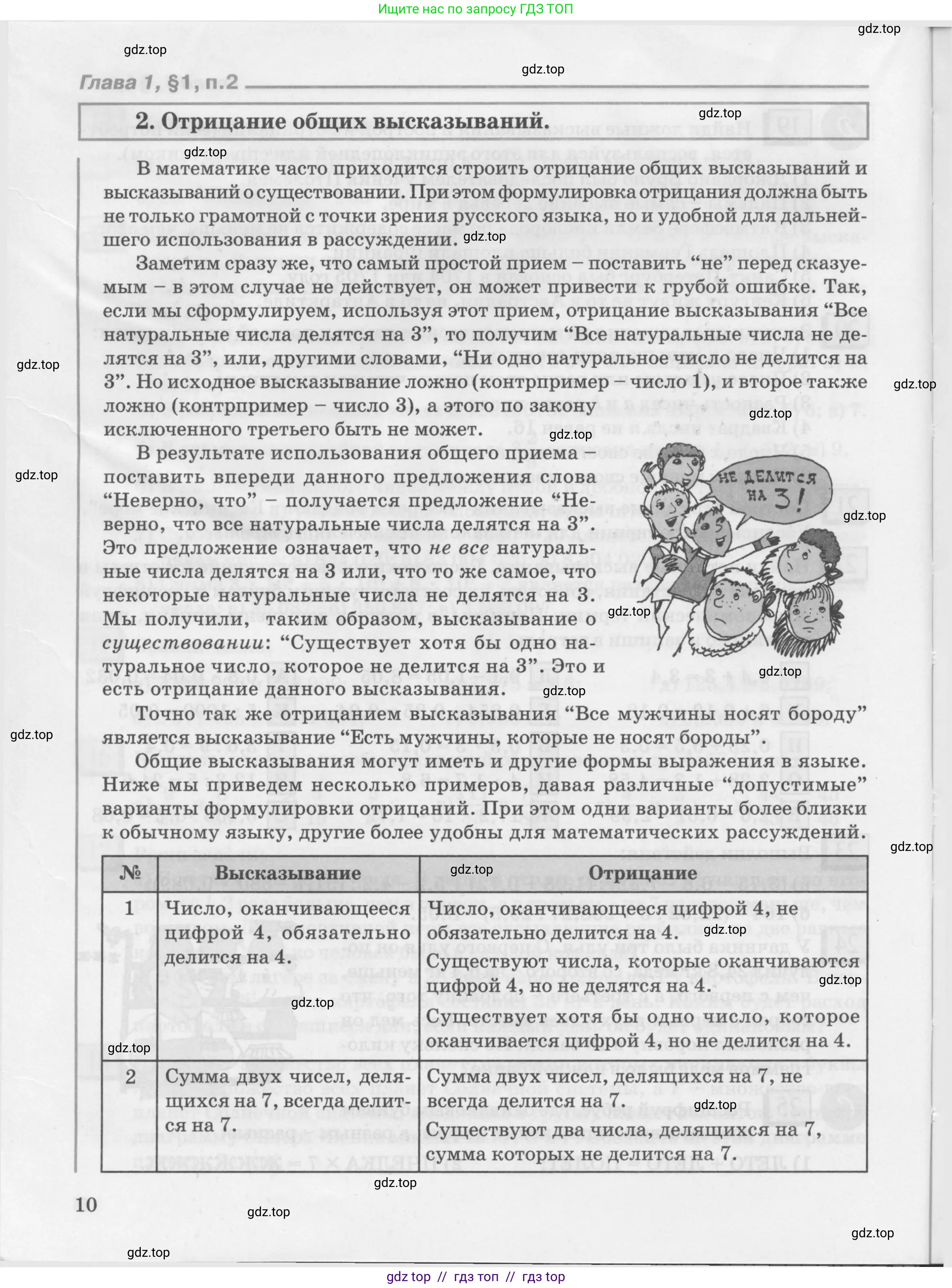 Условие 2010-2022