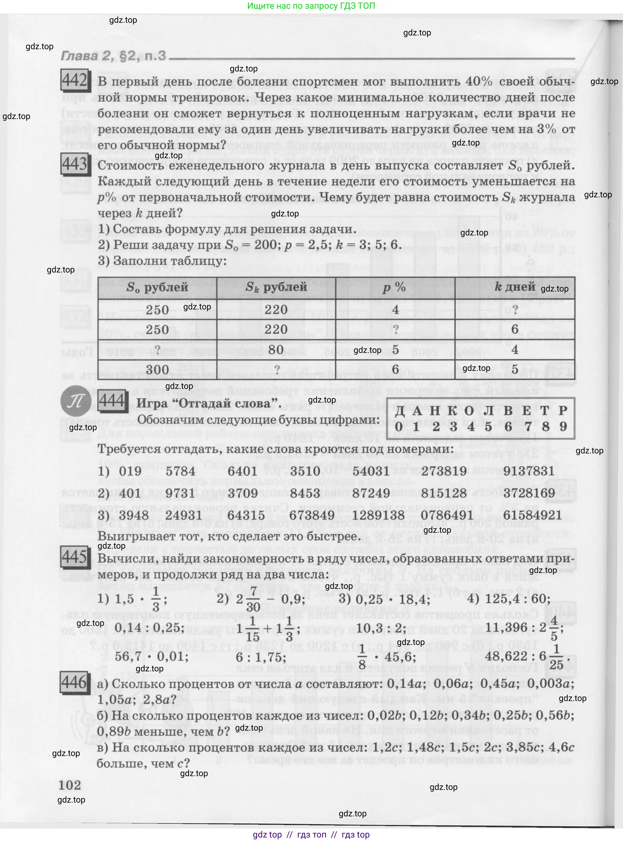 Условие 2010-2022