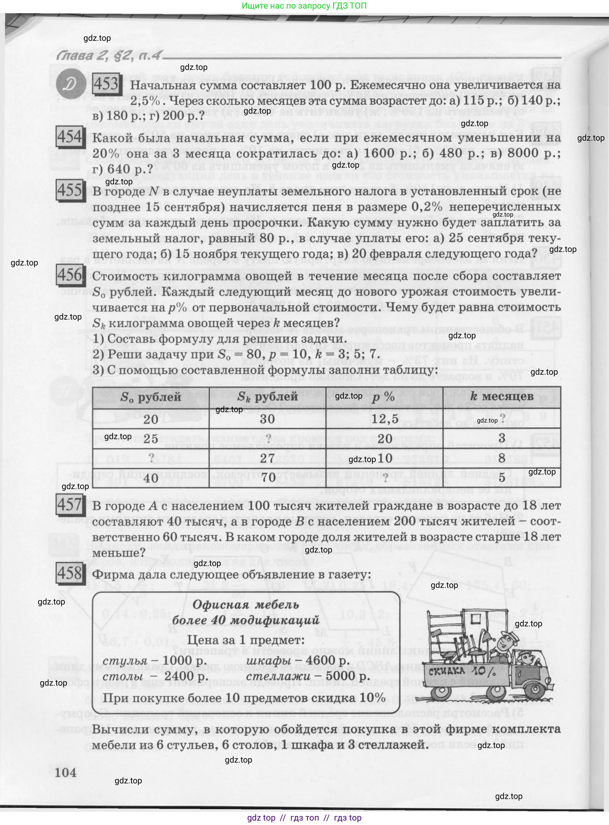 Условие 2010-2022