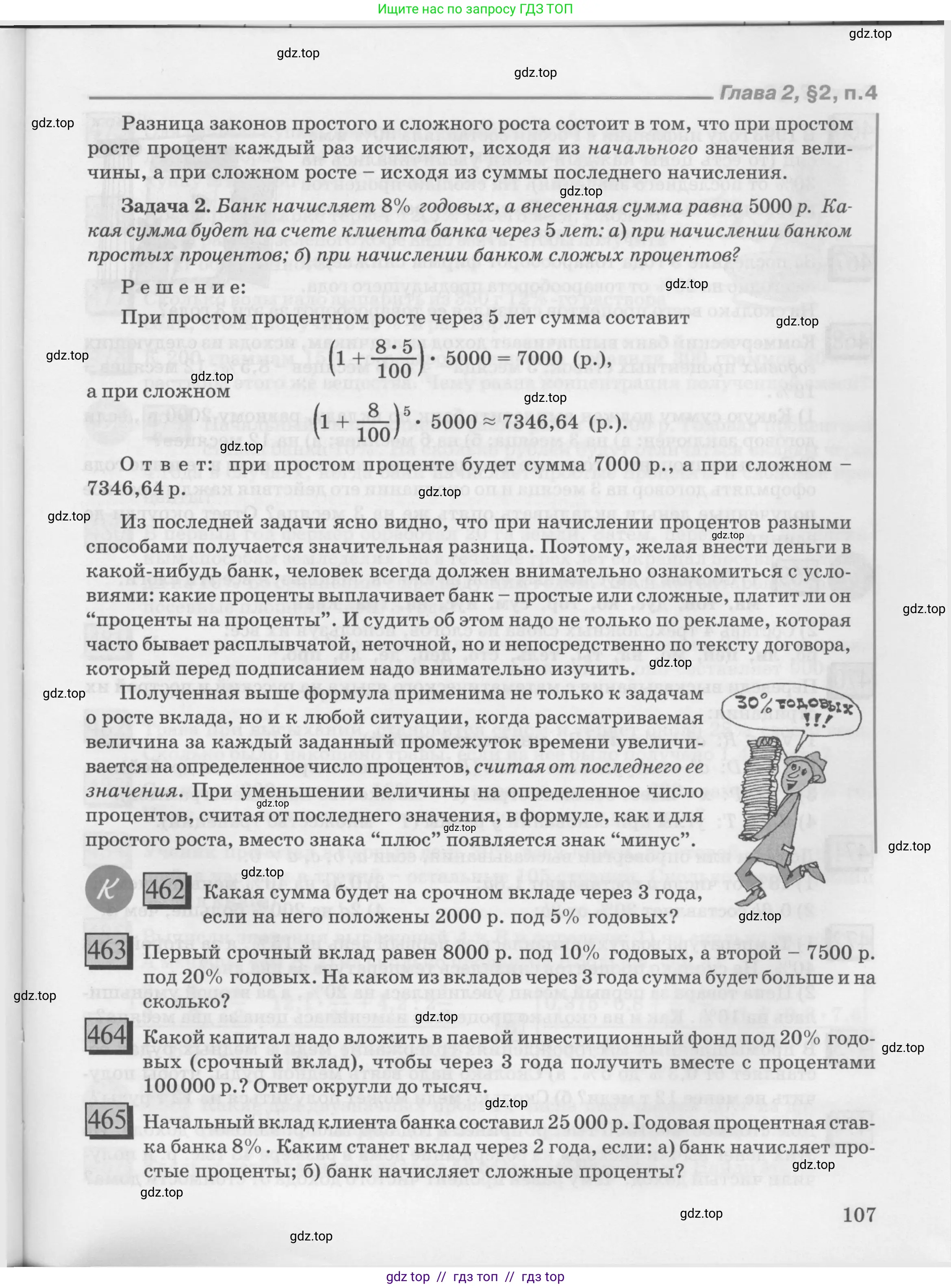 Условие 2010-2022