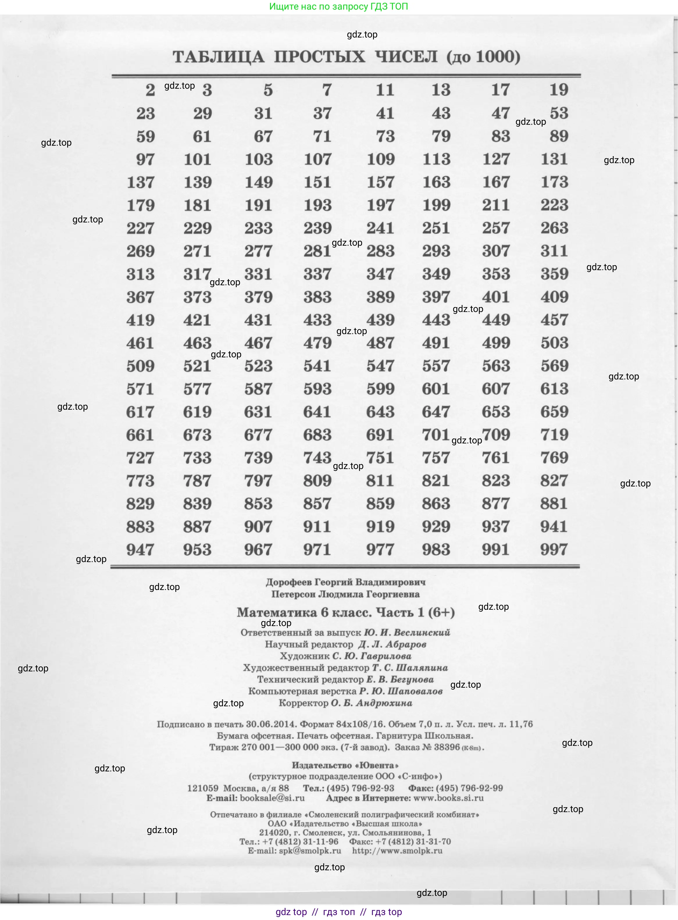 Условие 2010-2022