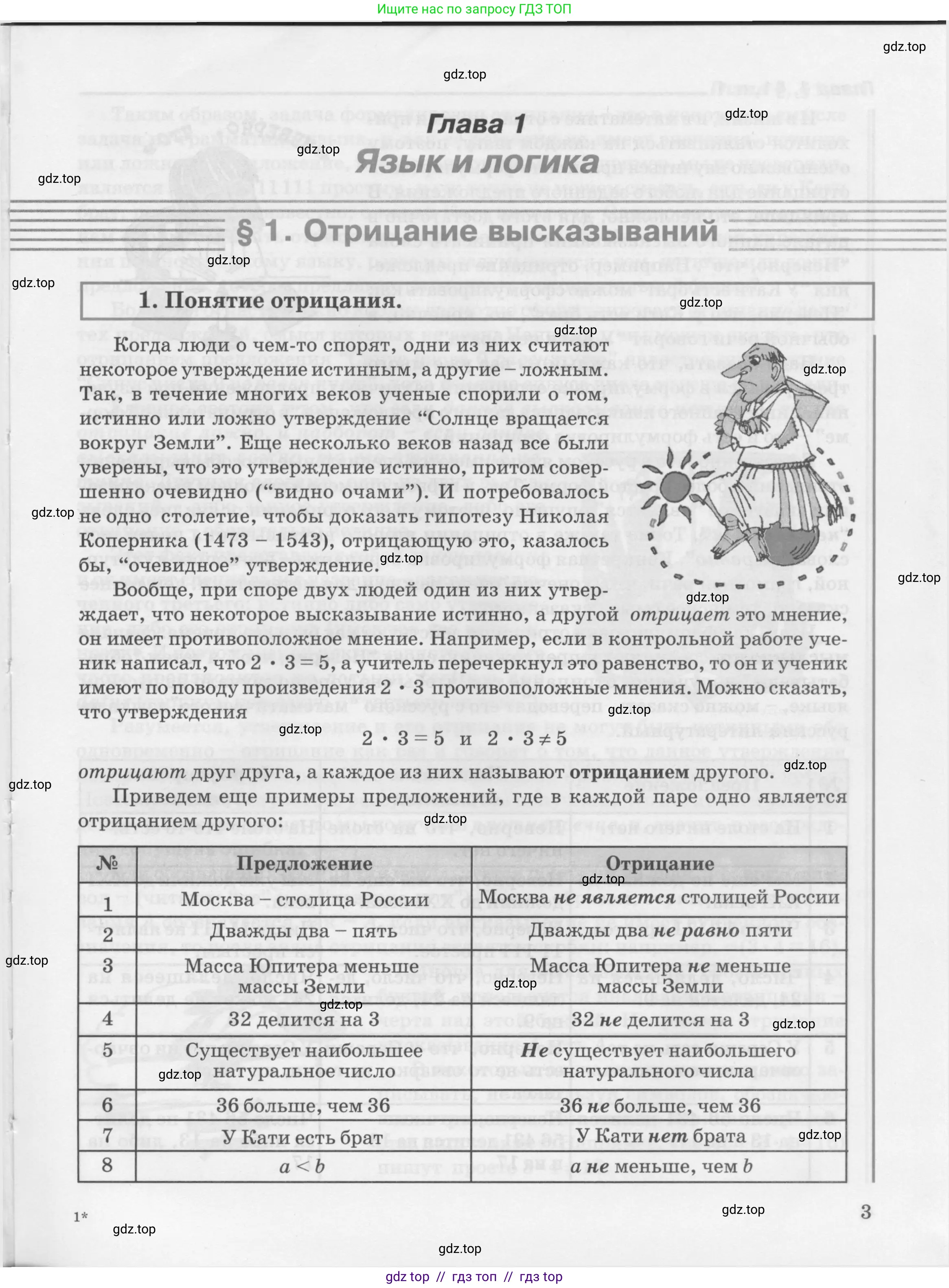 Условие 2010-2022