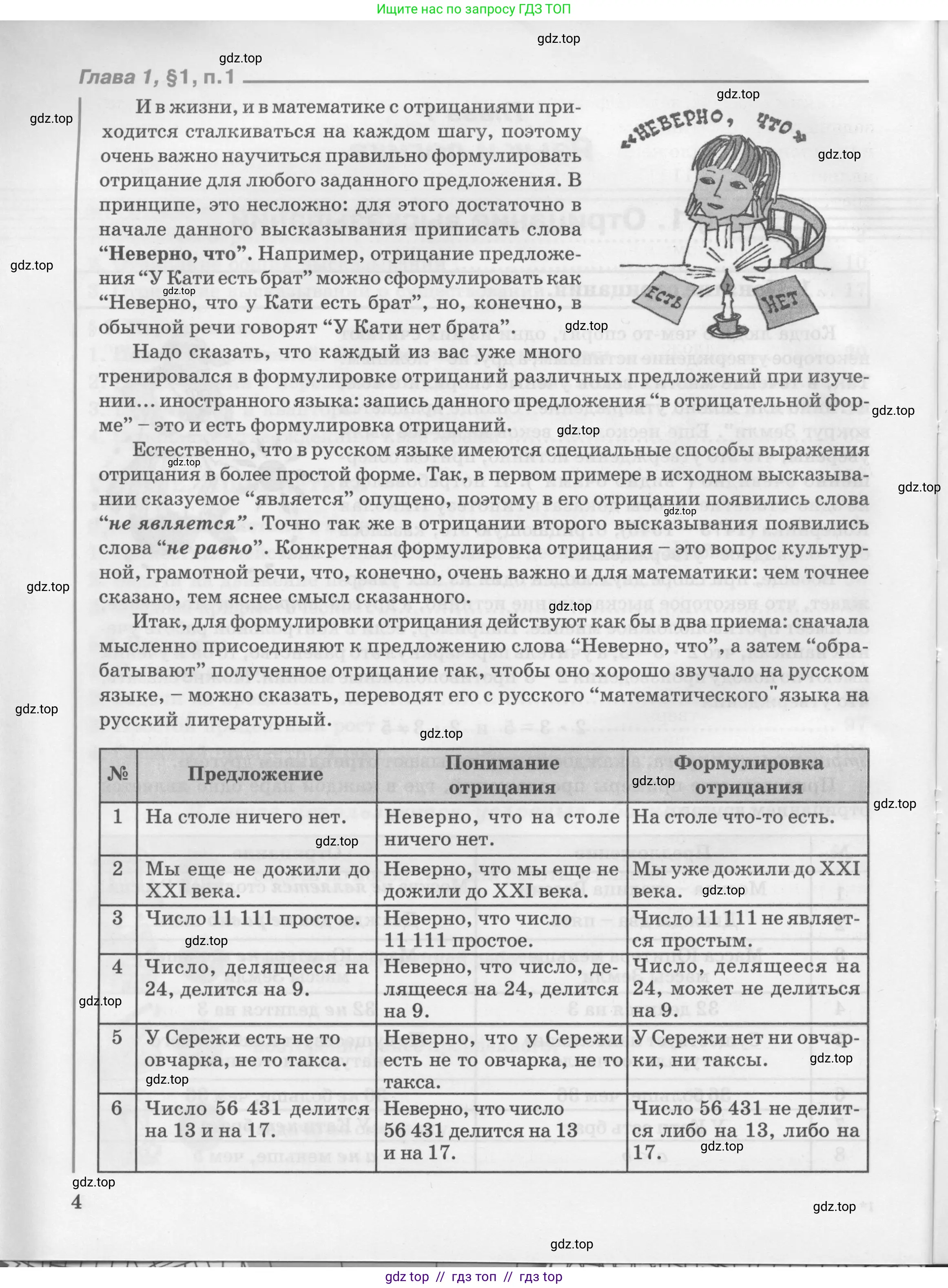 Условие 2010-2022