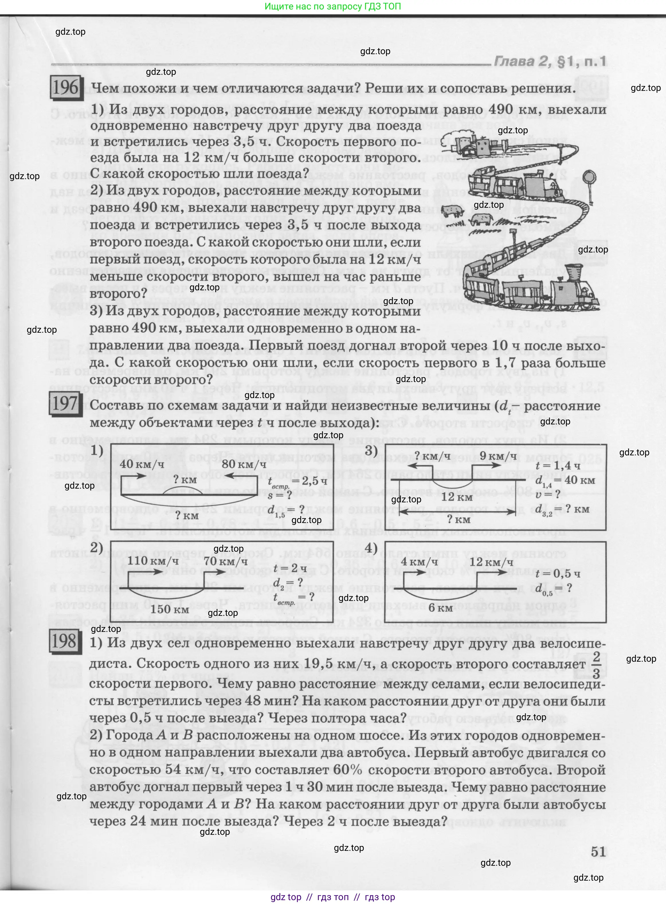 Условие 2010-2022