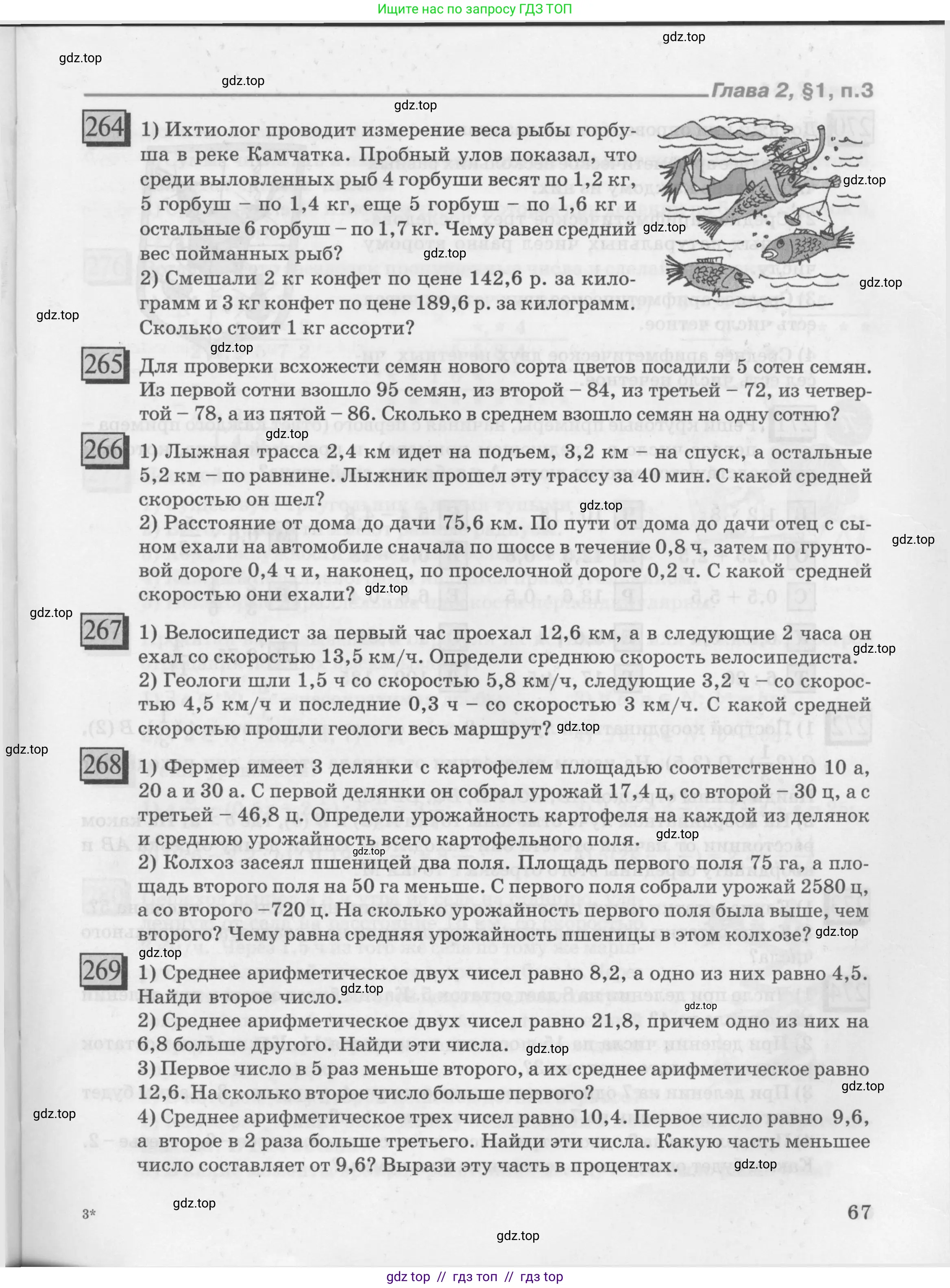Условие 2010-2022