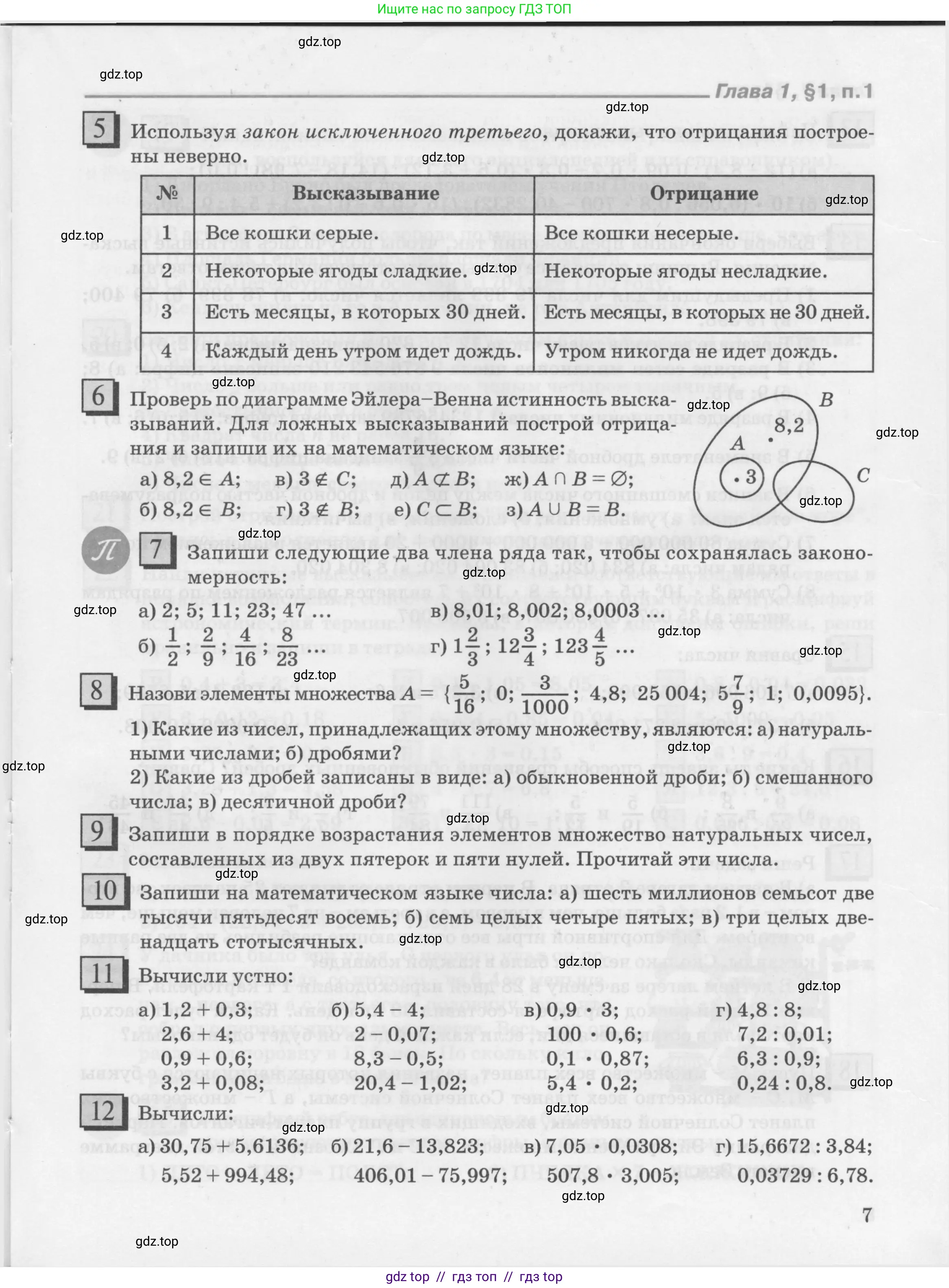 Условие 2010-2022