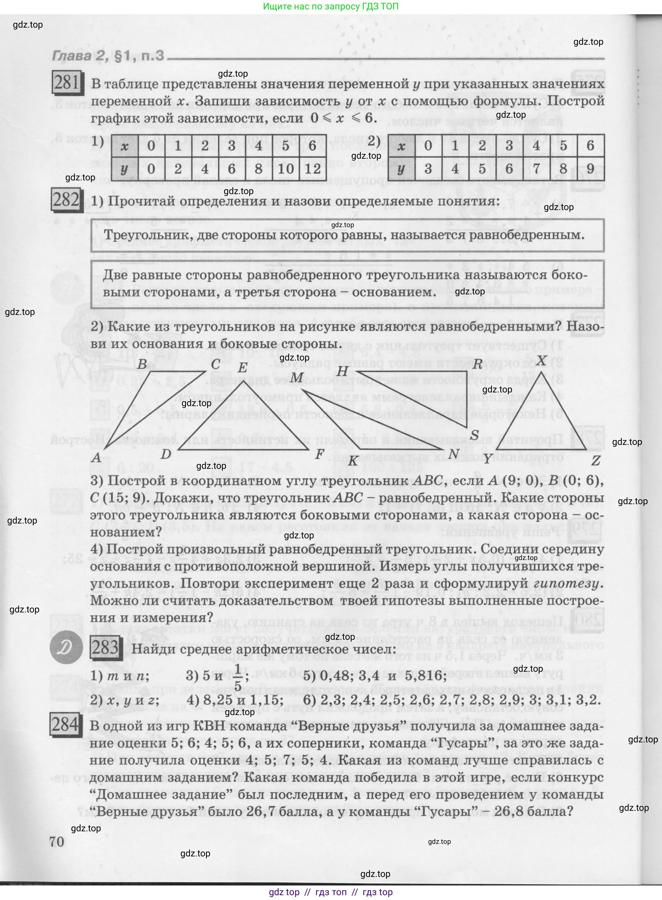 Условие 2010-2022