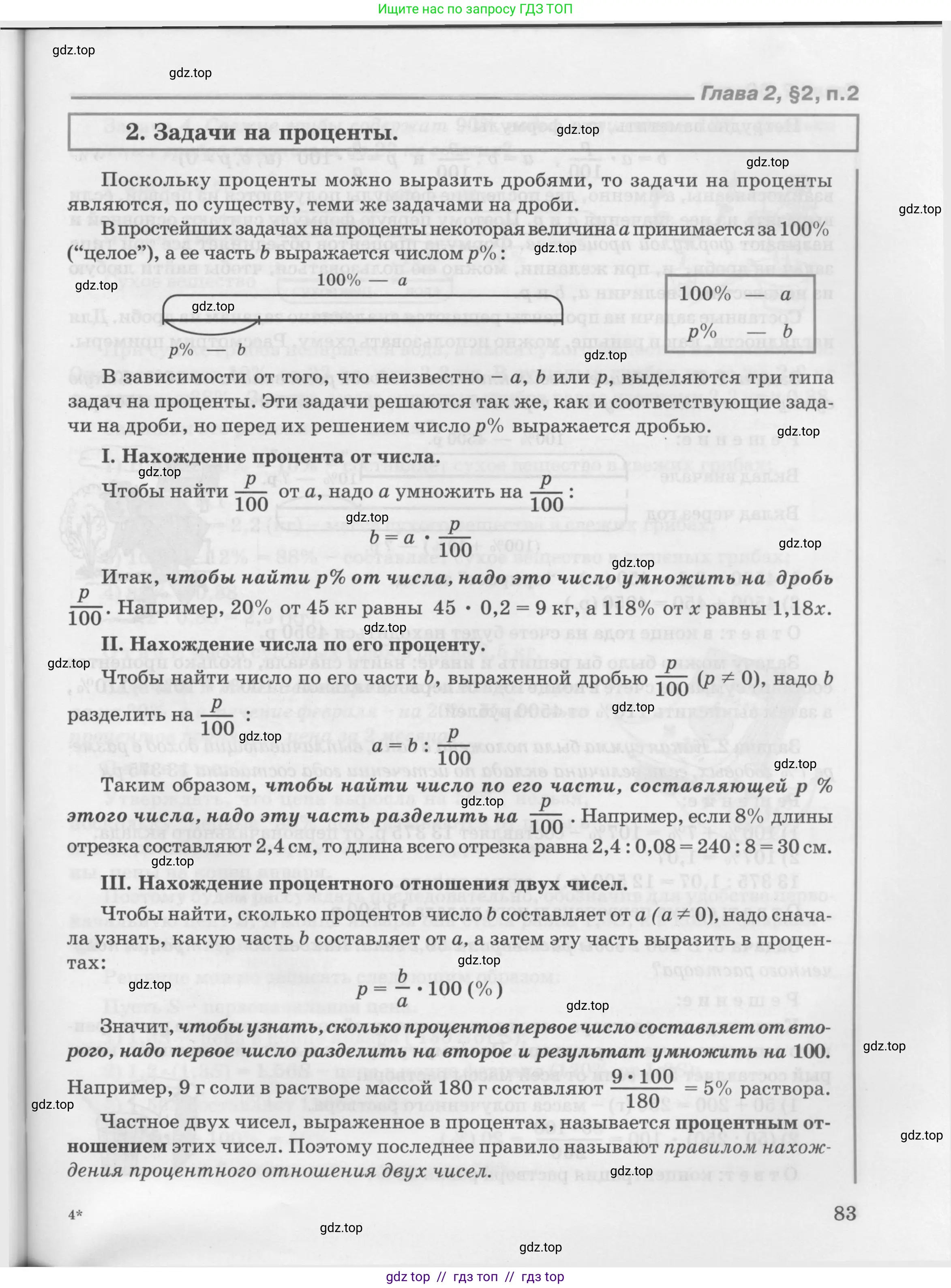 Условие 2010-2022