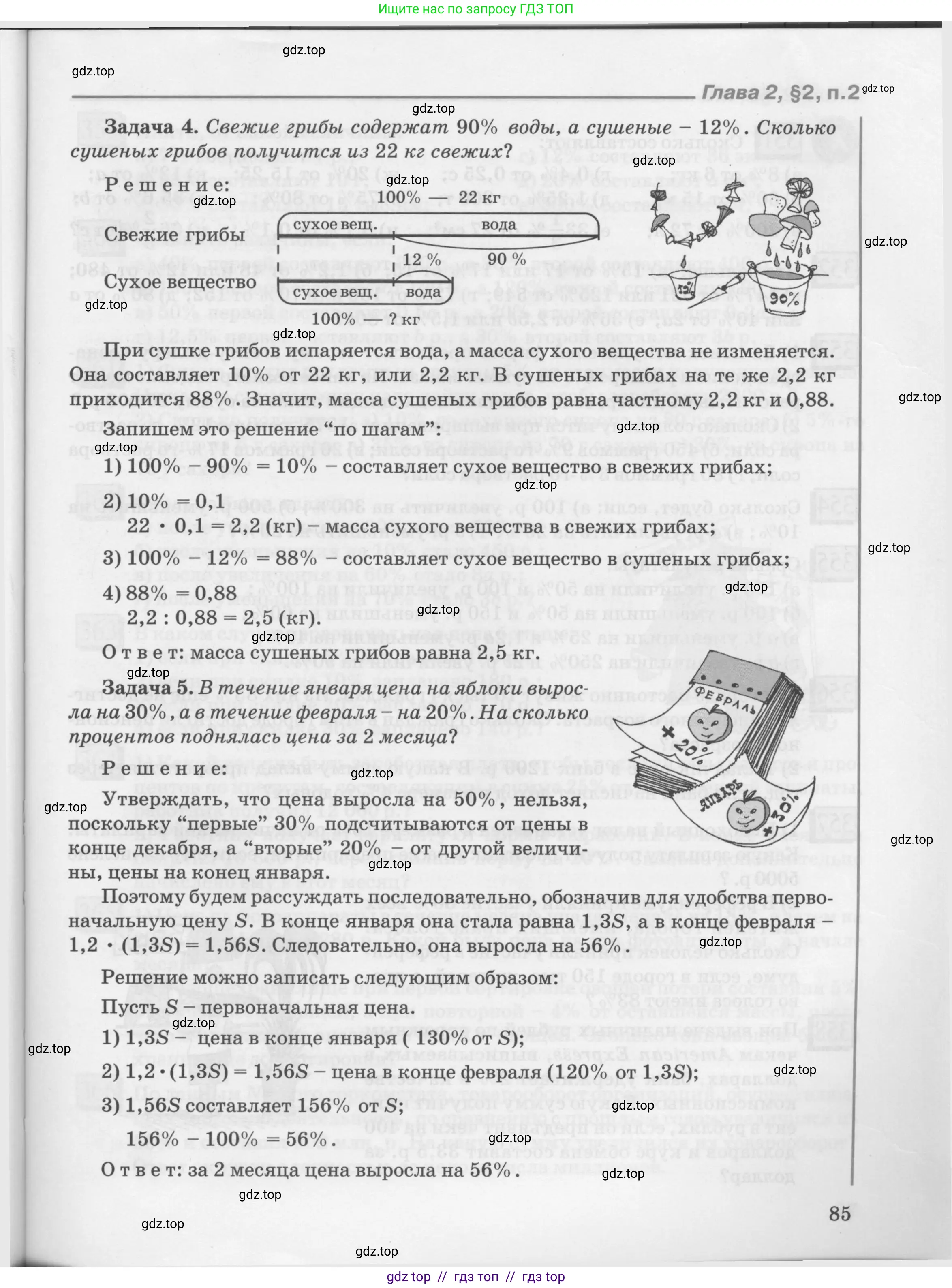 Условие 2010-2022