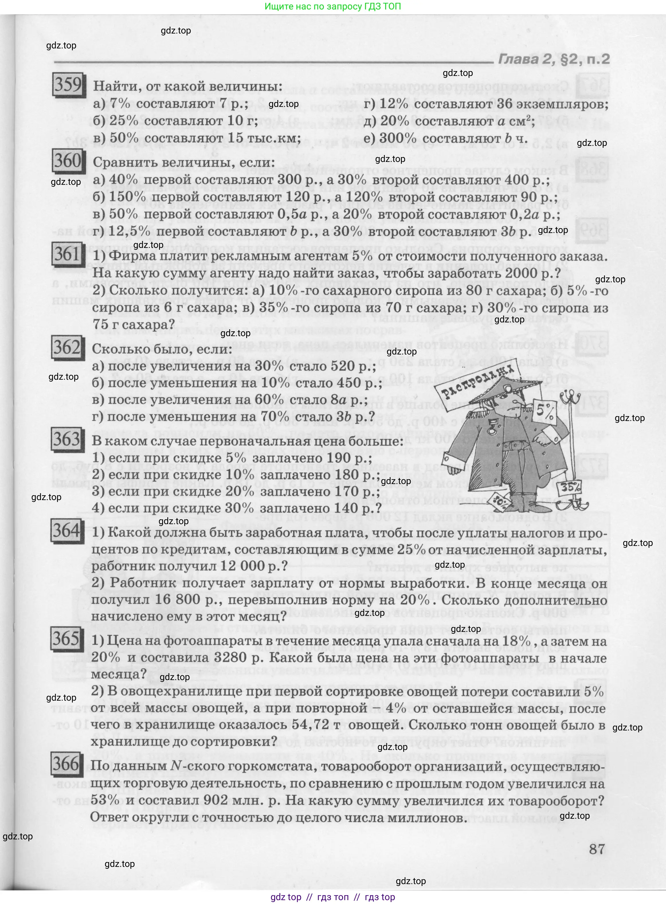 Условие 2010-2022