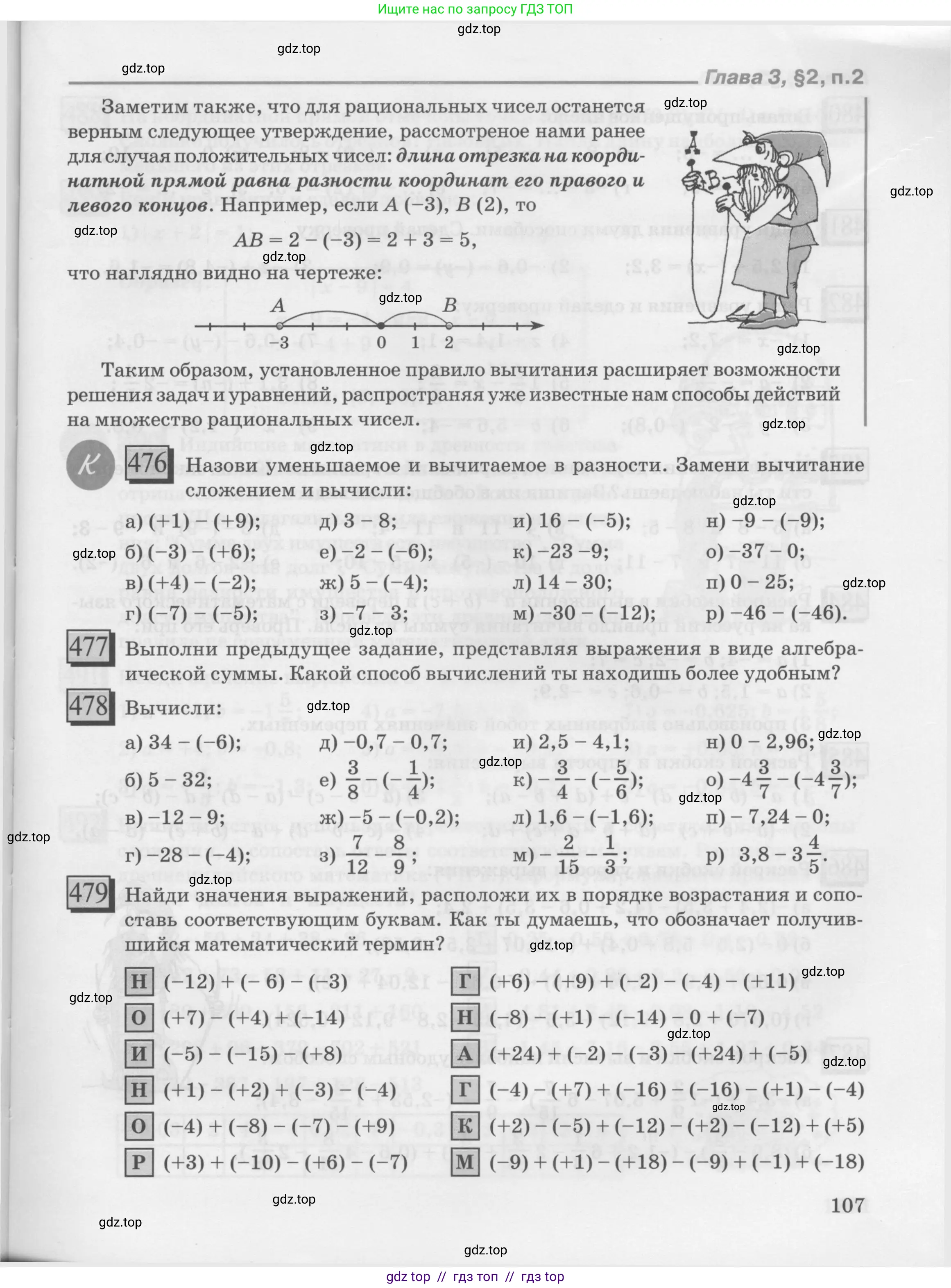 Условие 2010-2022