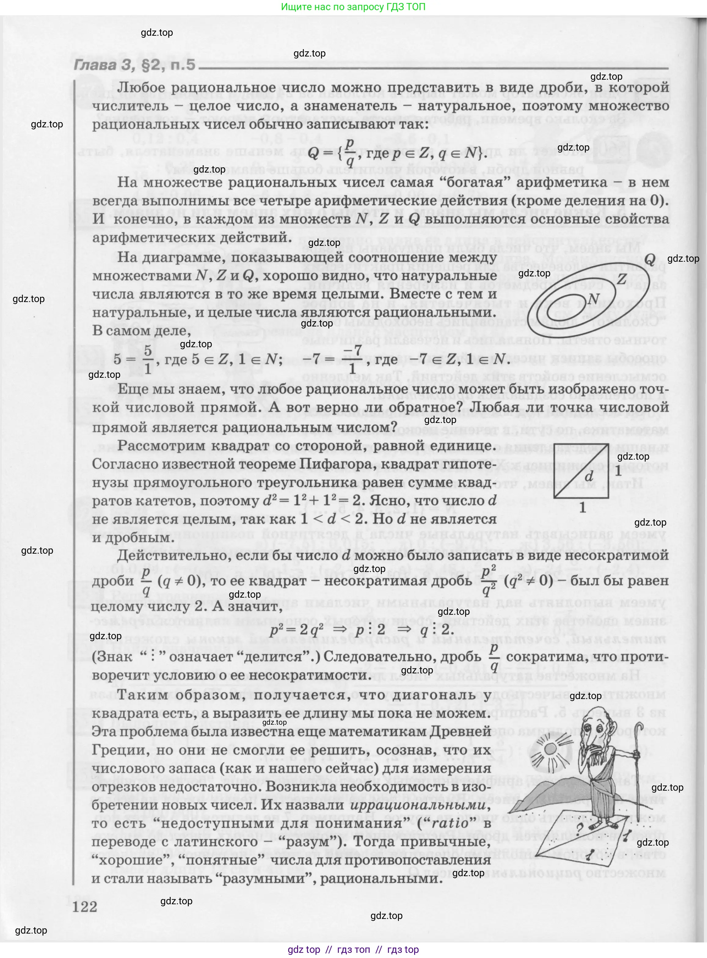 Условие 2010-2022