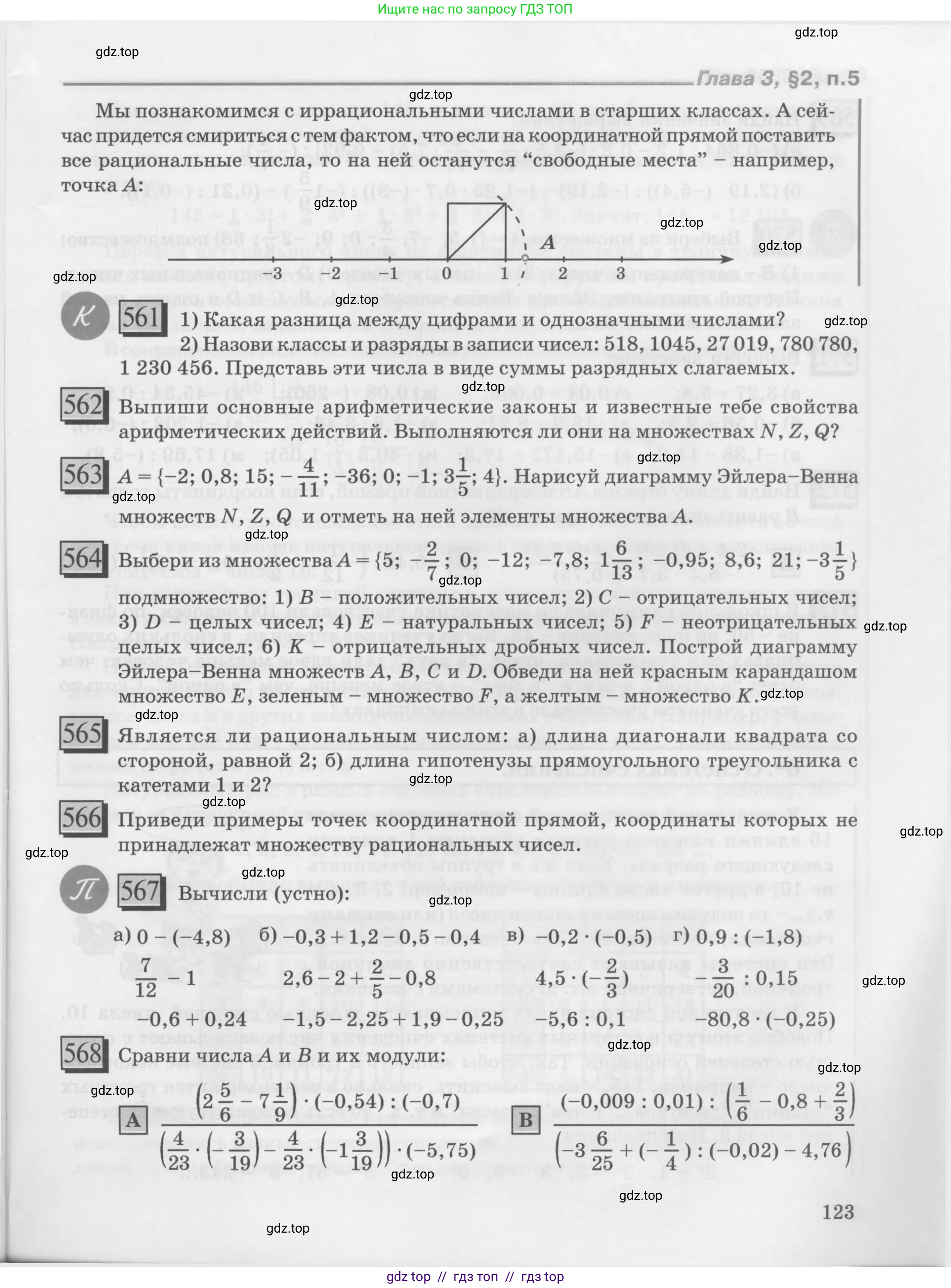 Условие 2010-2022