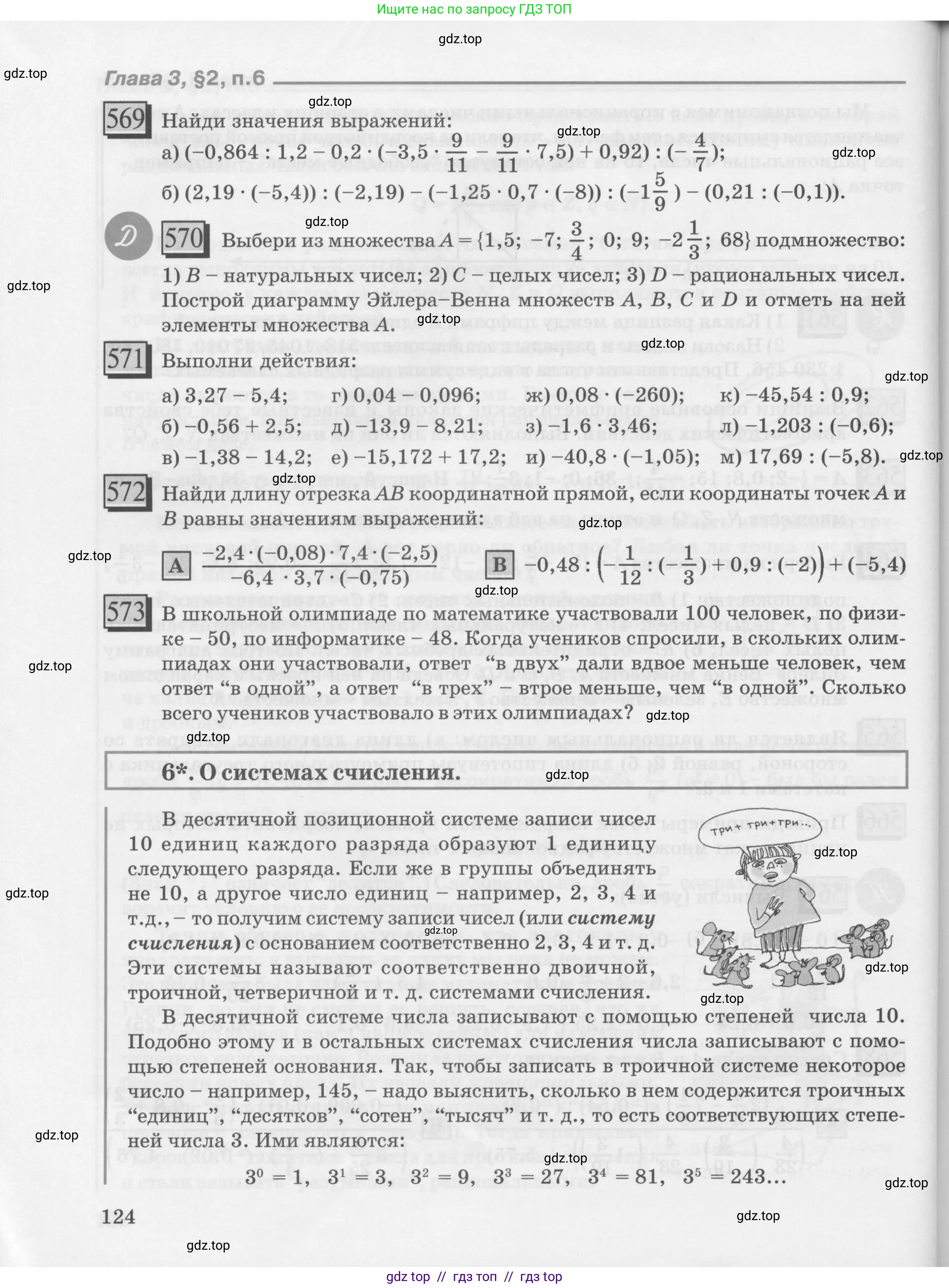 Условие 2010-2022