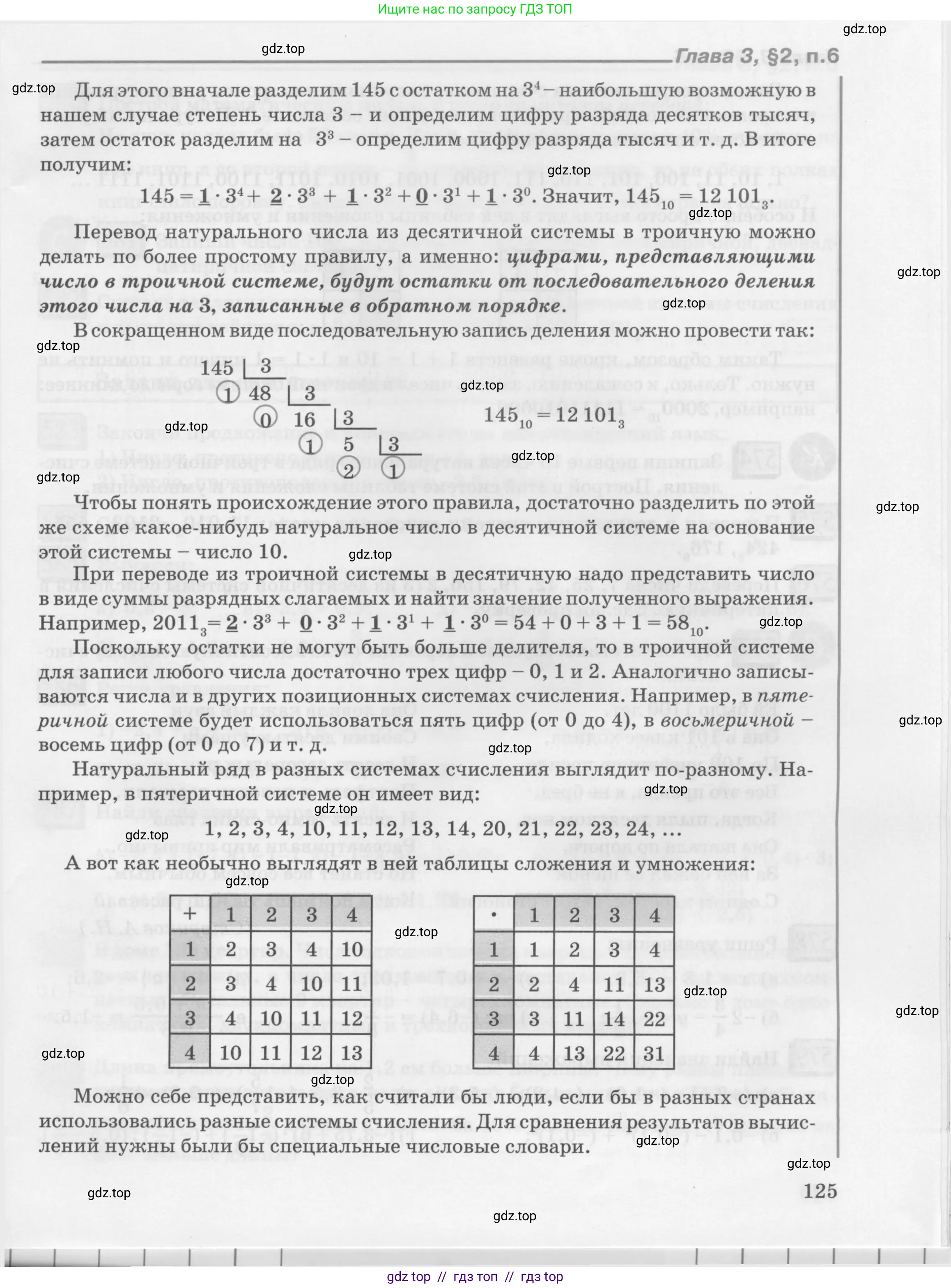 Условие 2010-2022