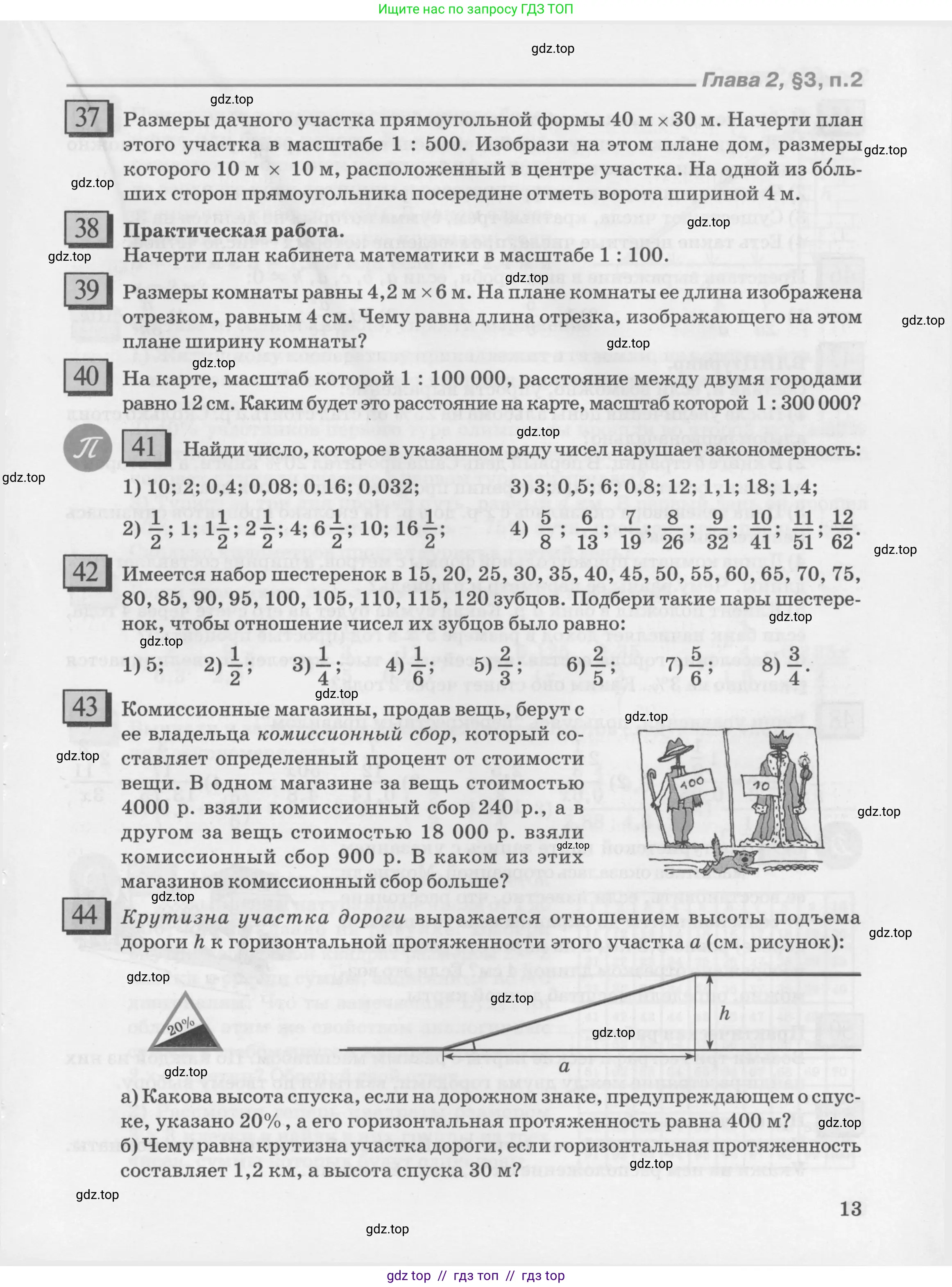 Условие 2010-2022