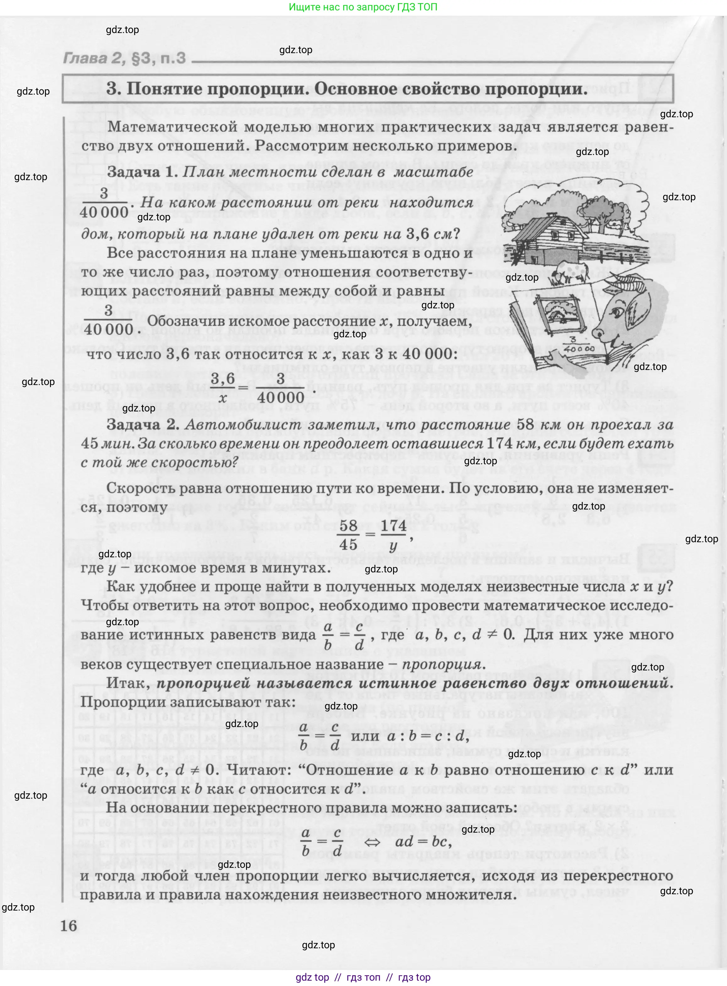 Условие 2010-2022