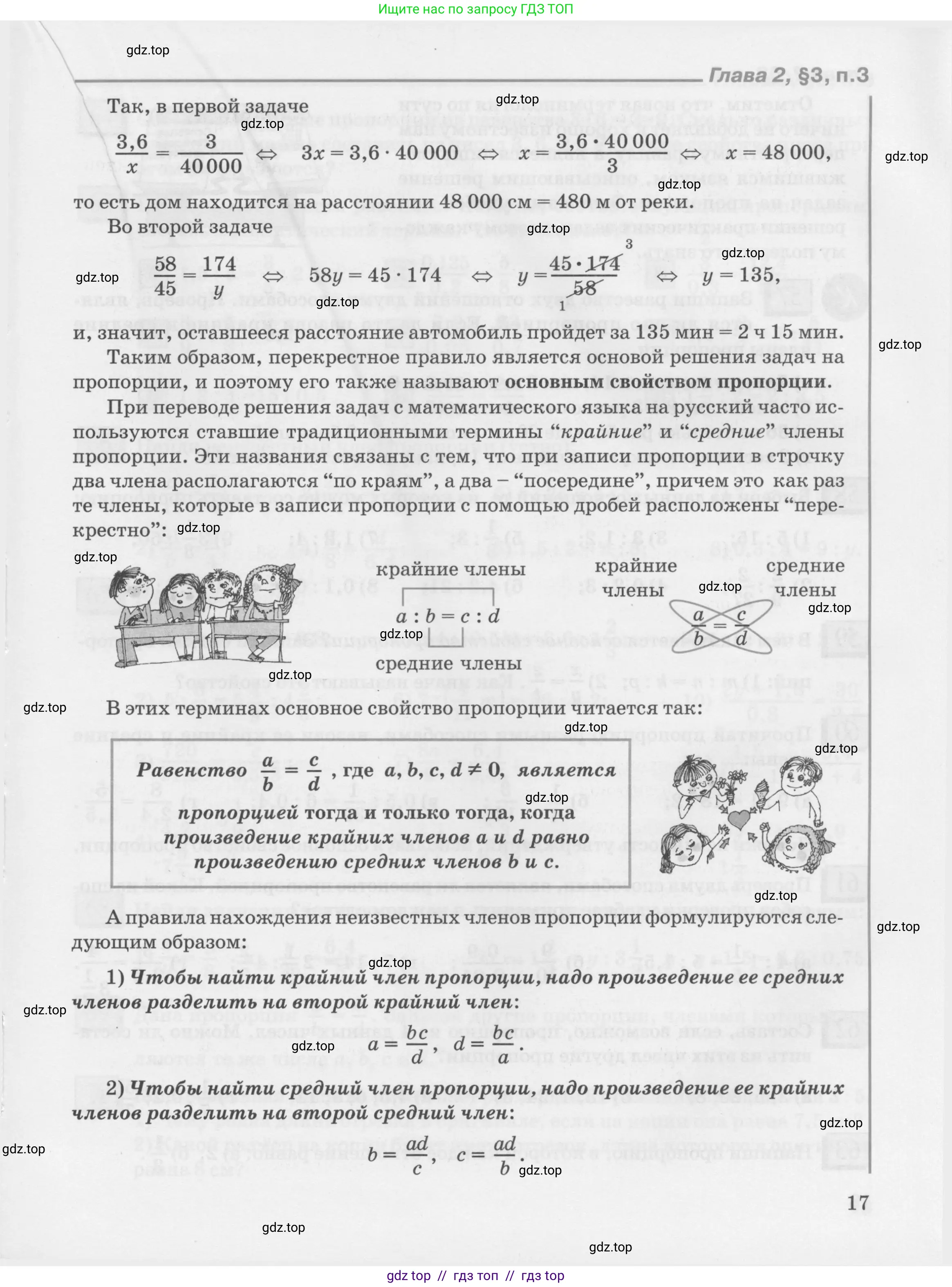 Условие 2010-2022