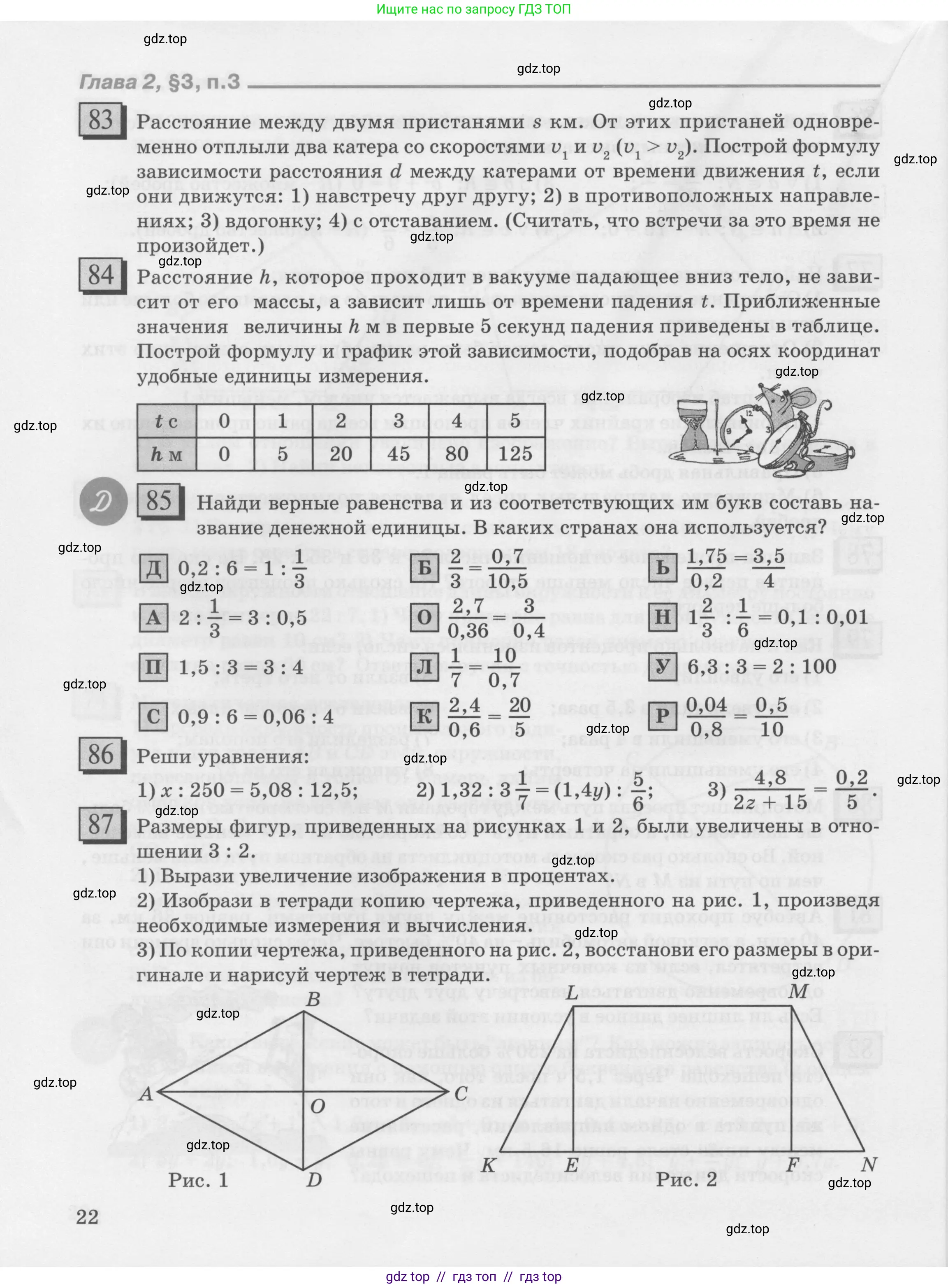 Условие 2010-2022