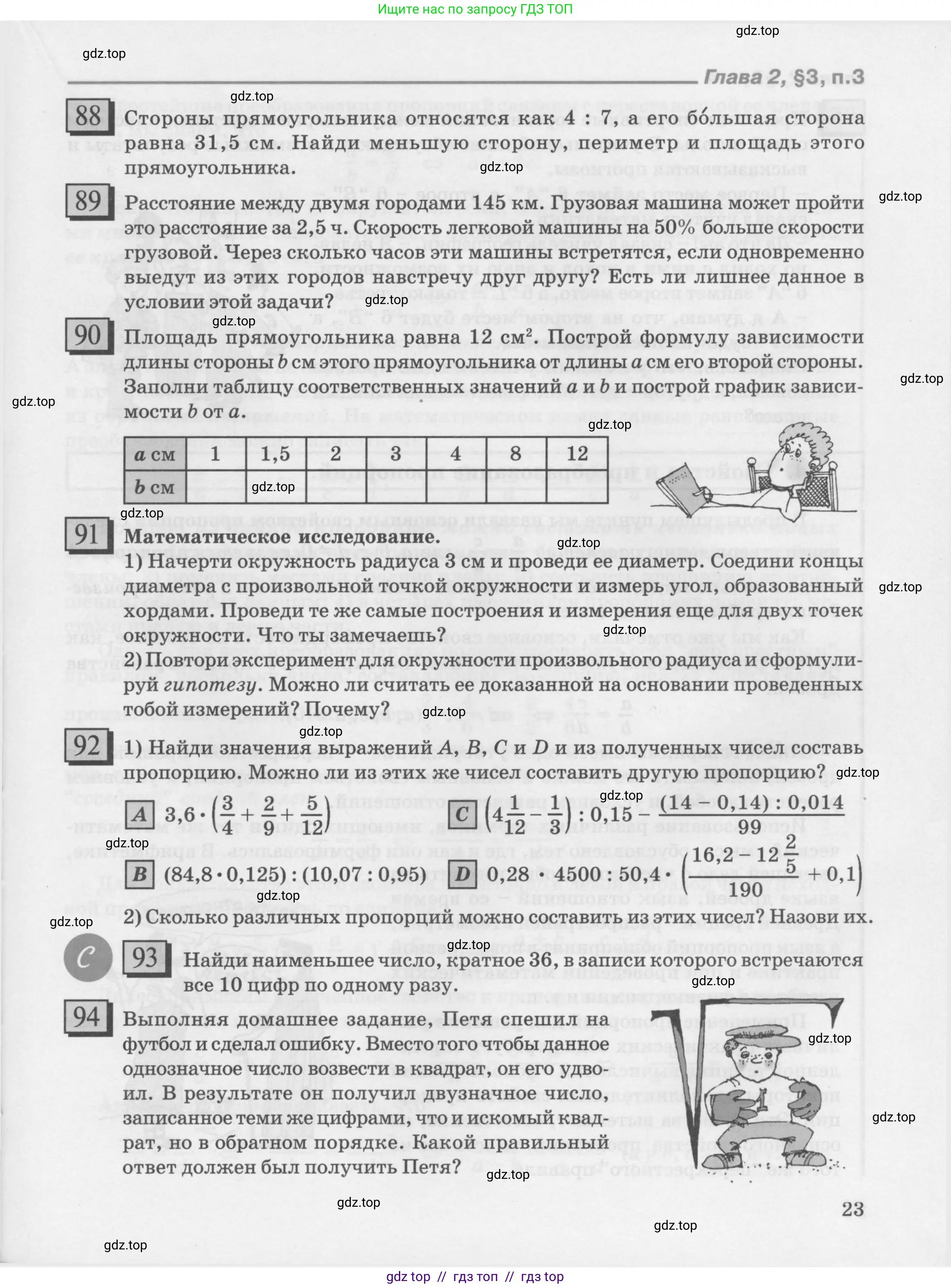 Условие 2010-2022