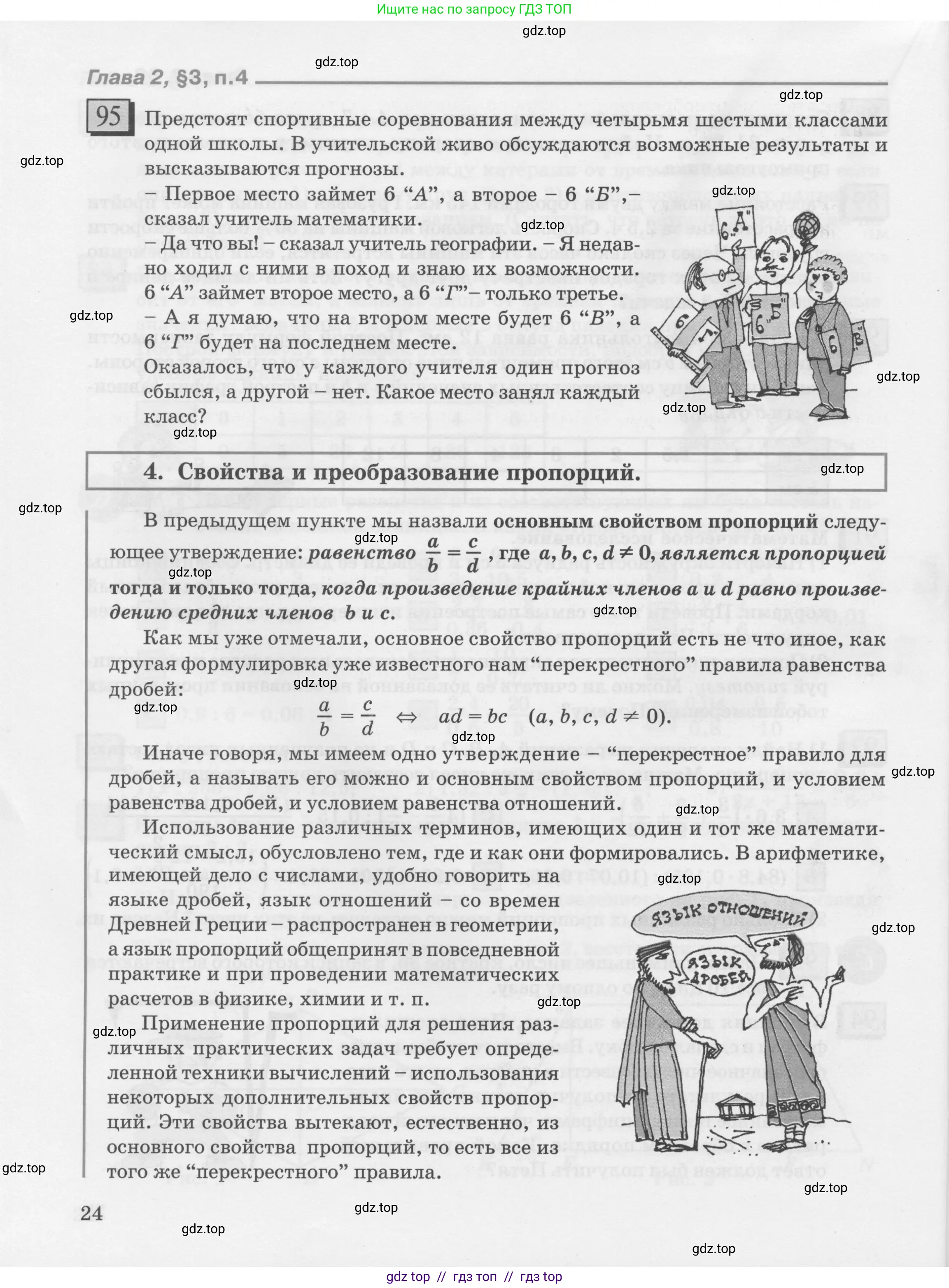 Условие 2010-2022
