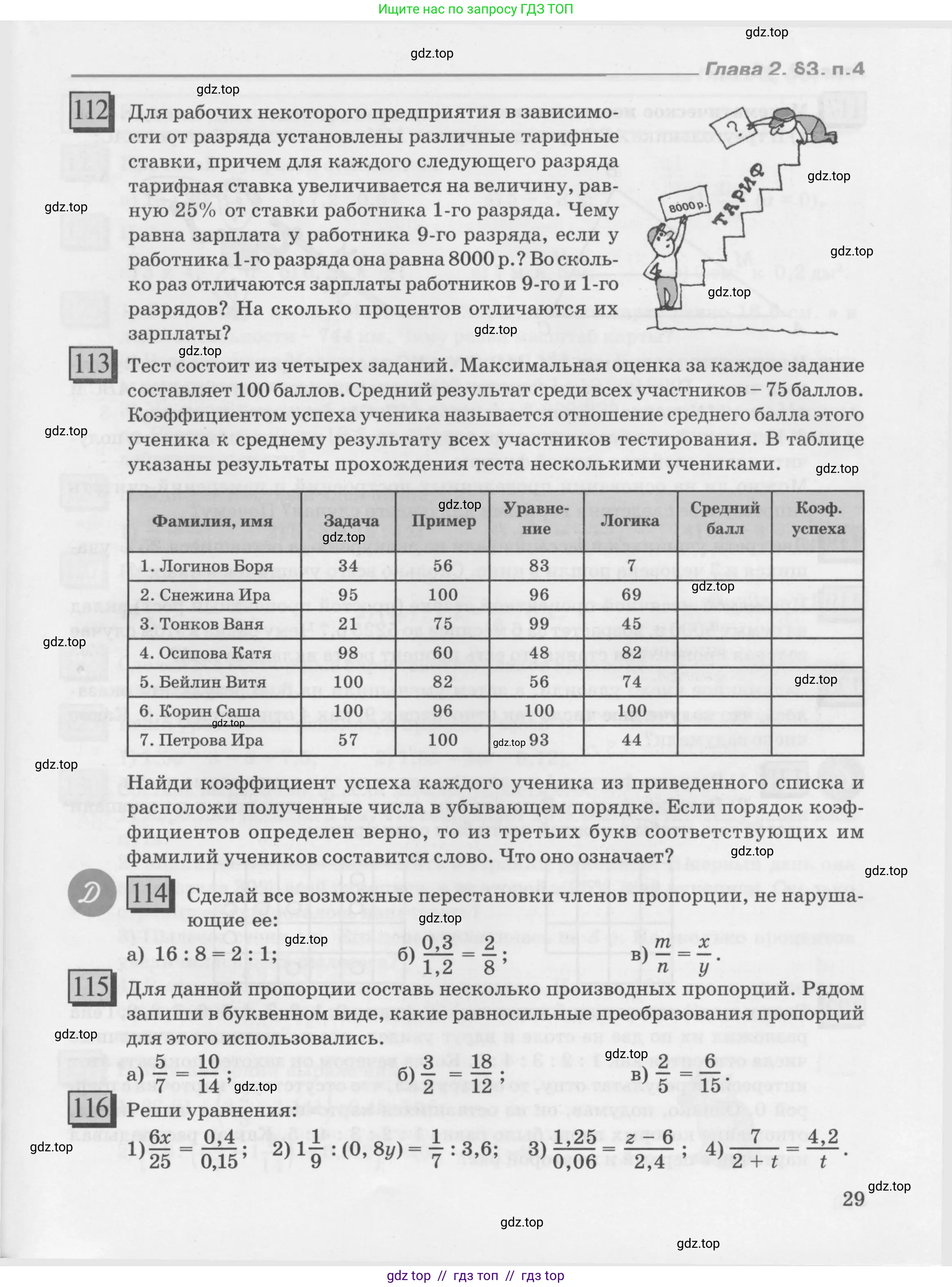 Условие 2010-2022