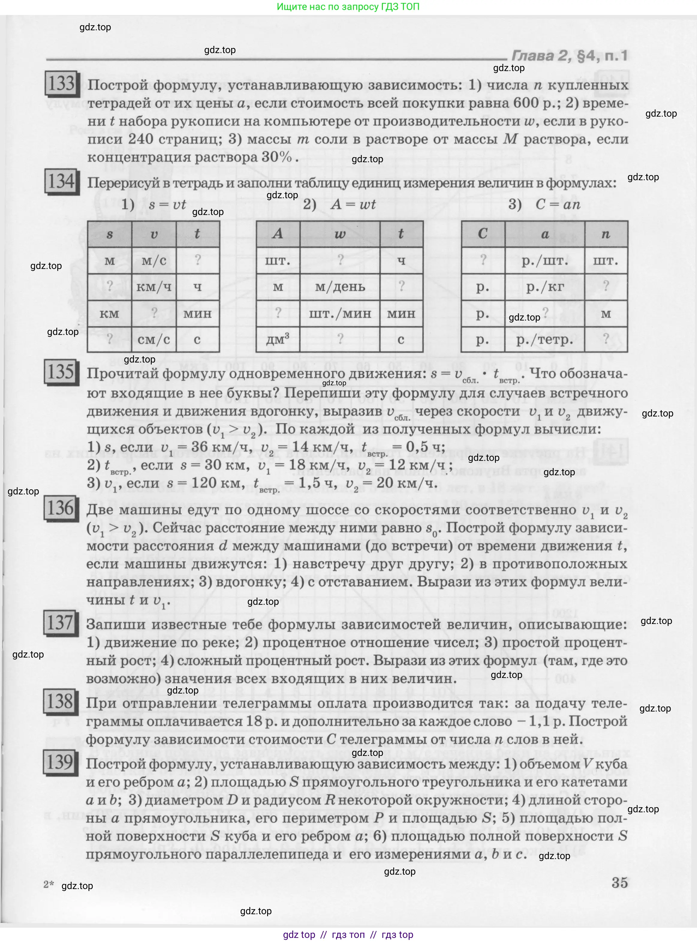 Условие 2010-2022