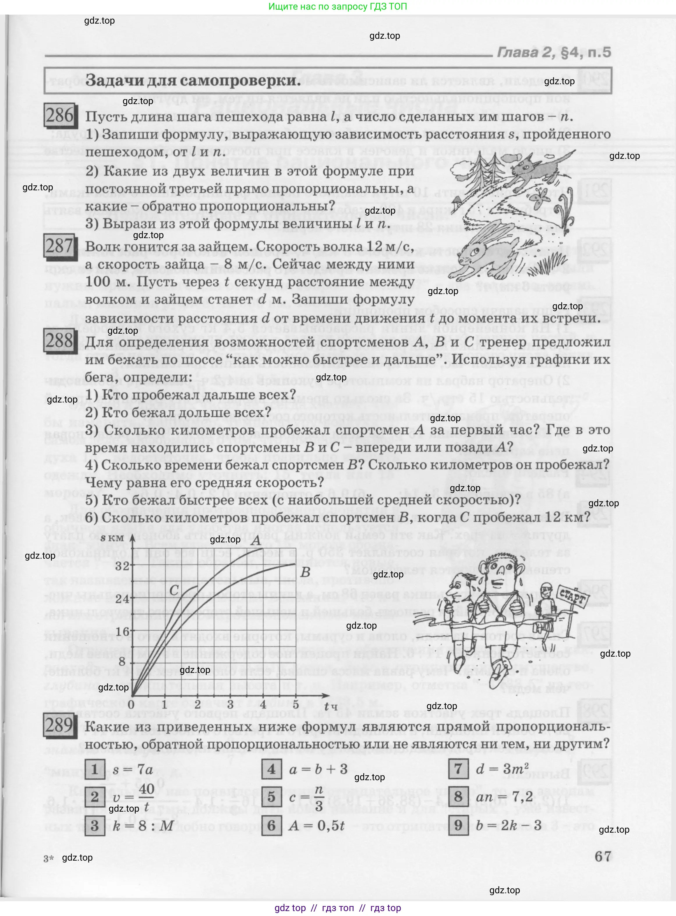 Условие 2010-2022