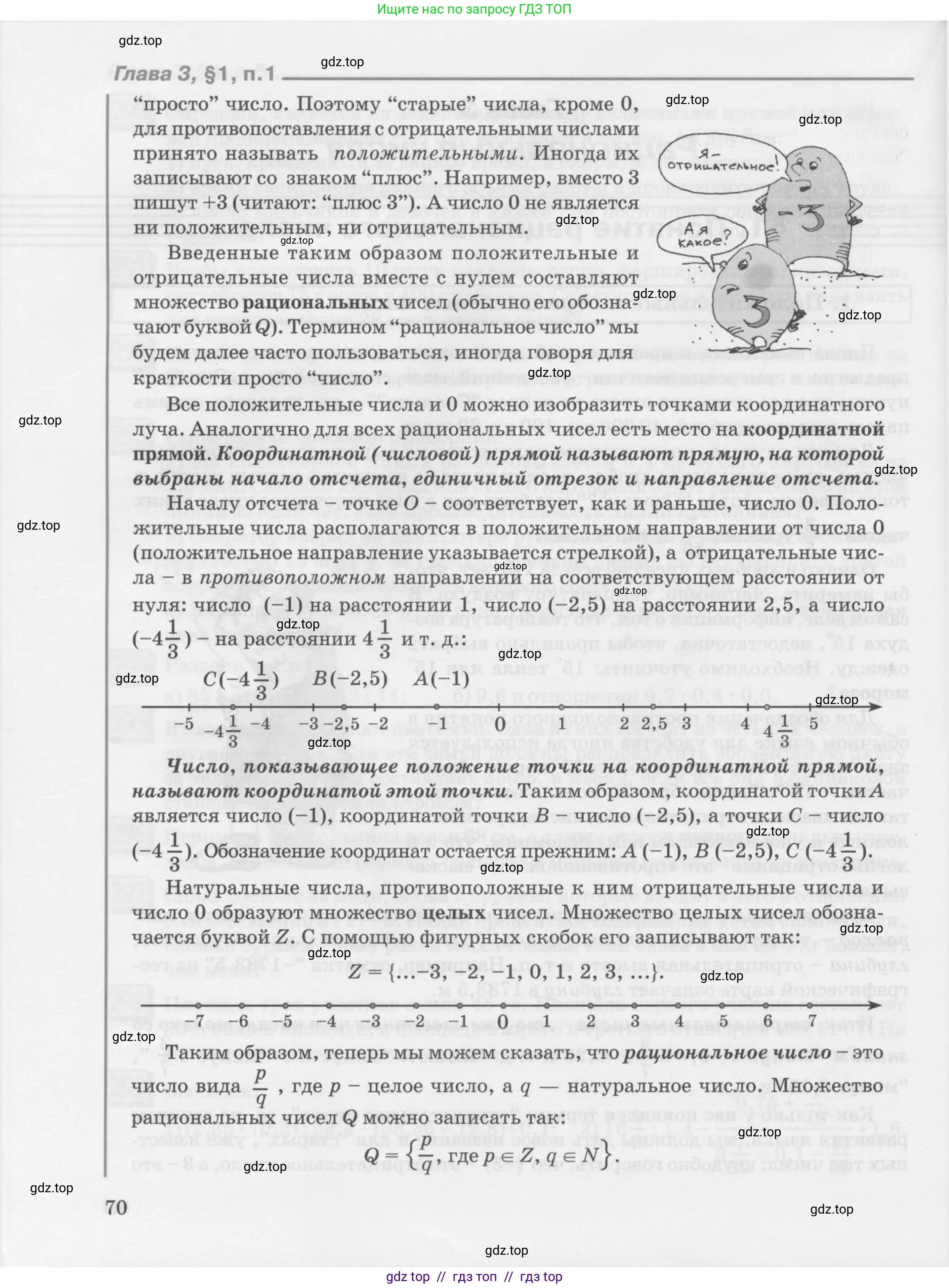 Условие 2010-2022