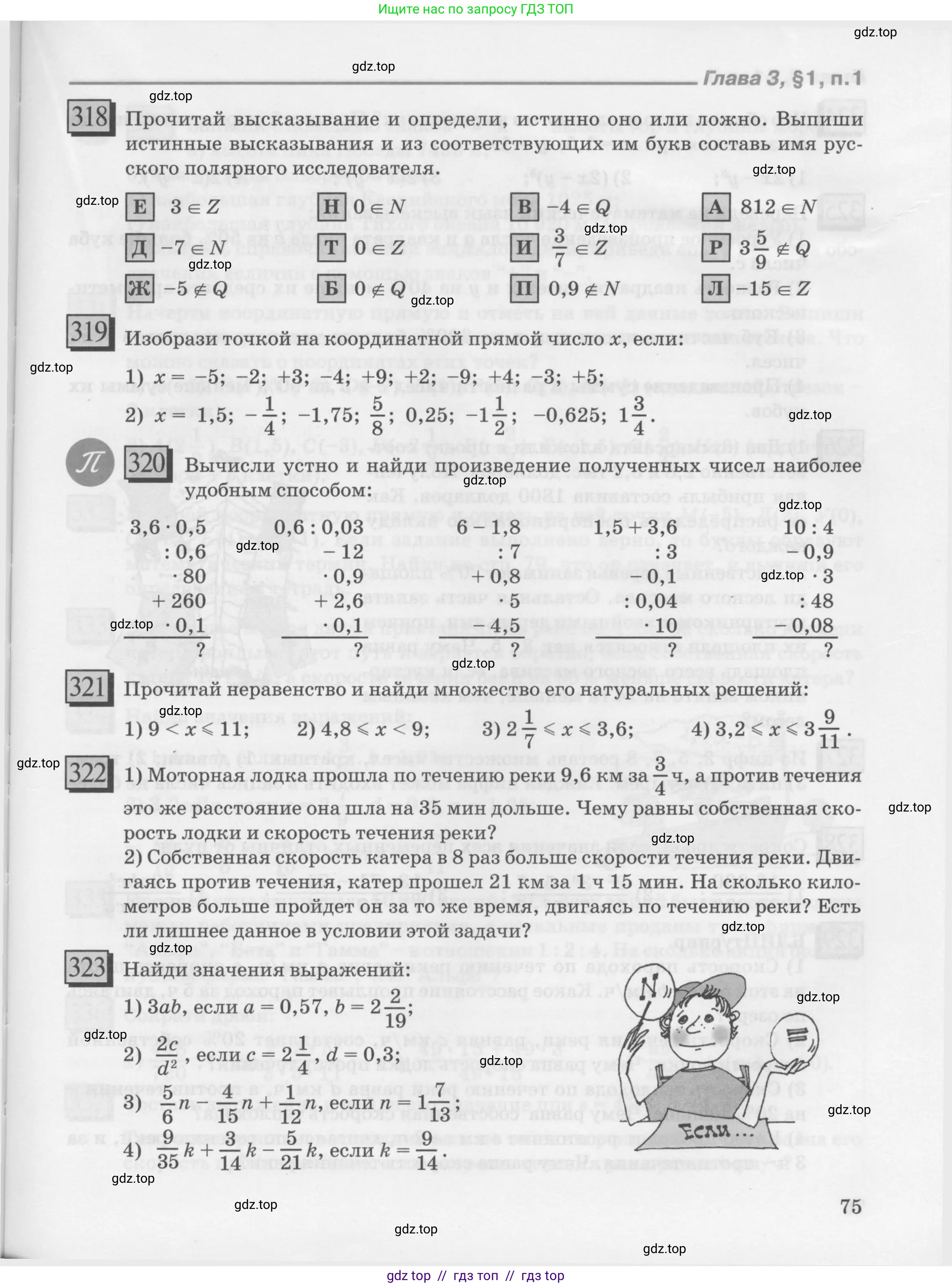 Условие 2010-2022
