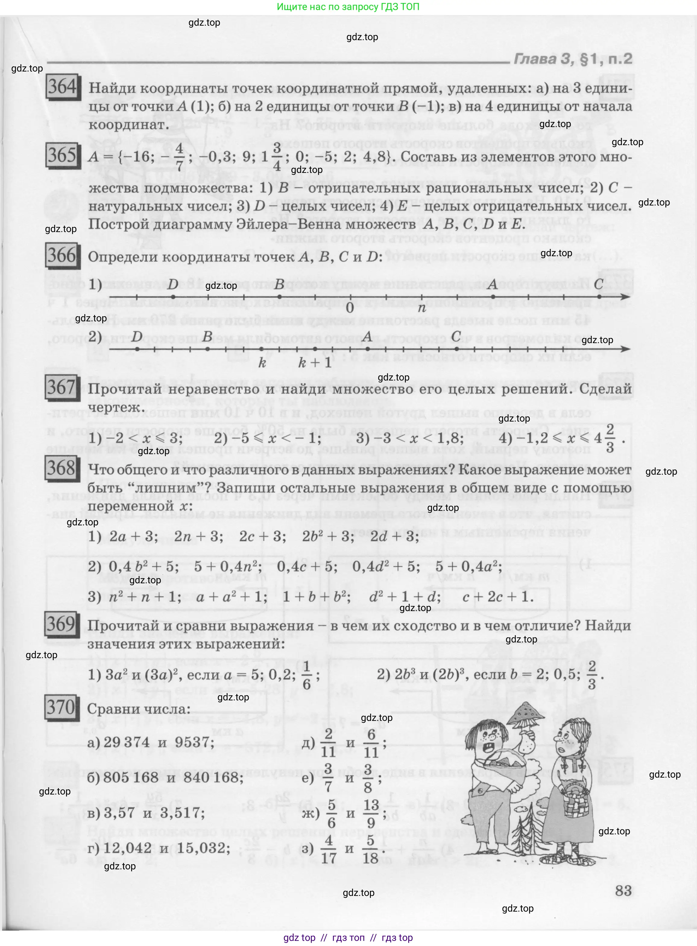Условие 2010-2022