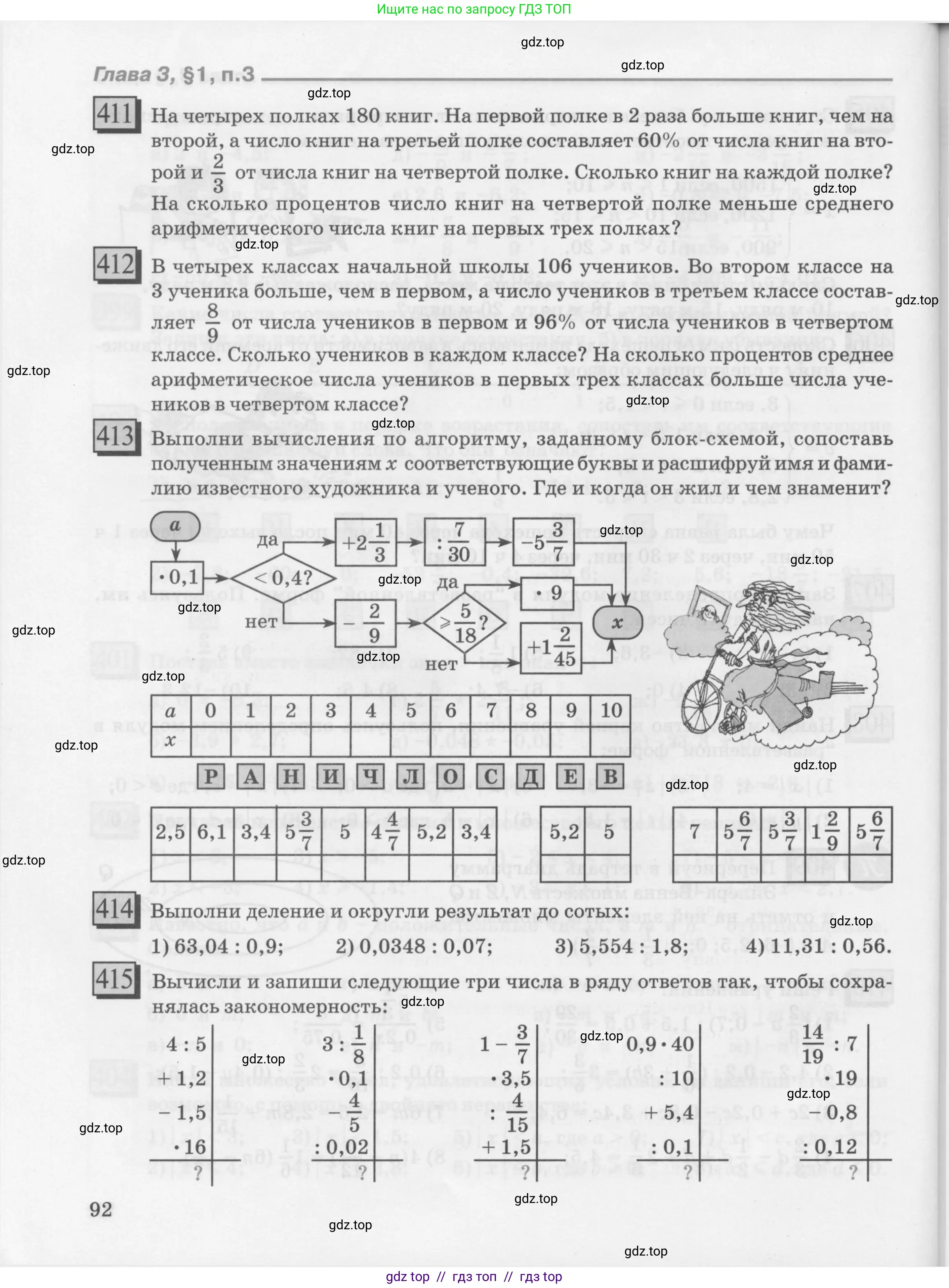 Условие 2010-2022