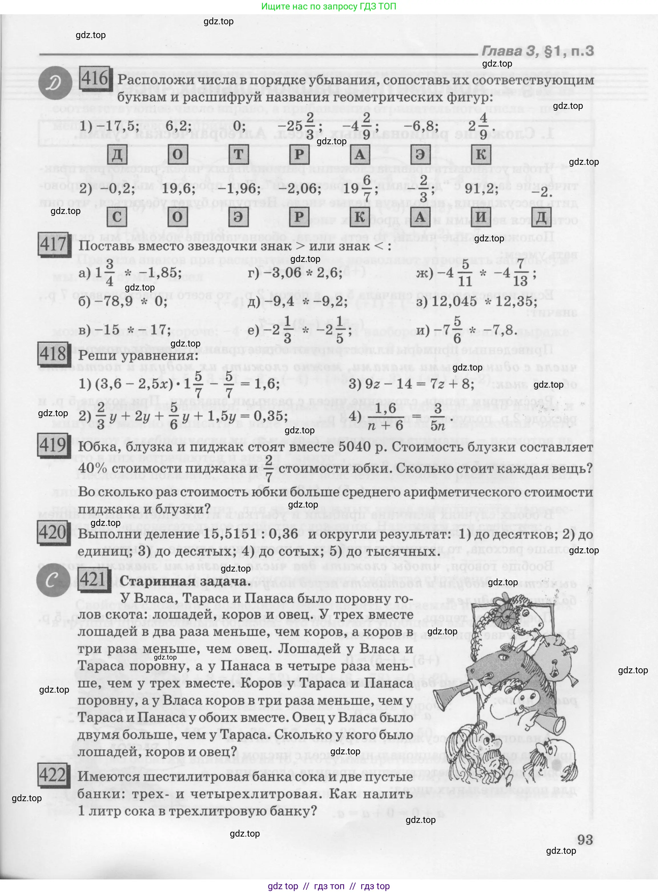 Условие 2010-2022