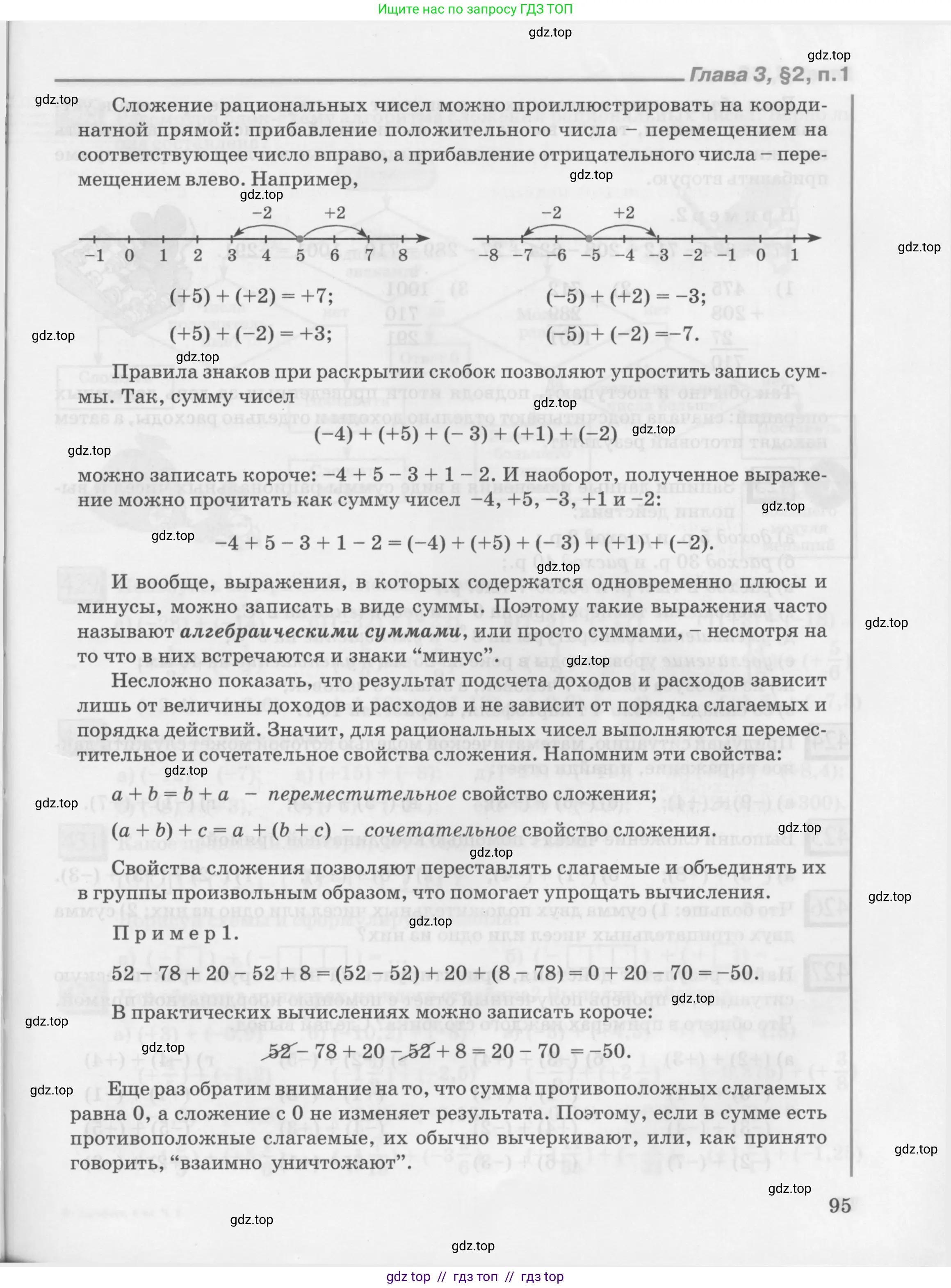 Условие 2010-2022