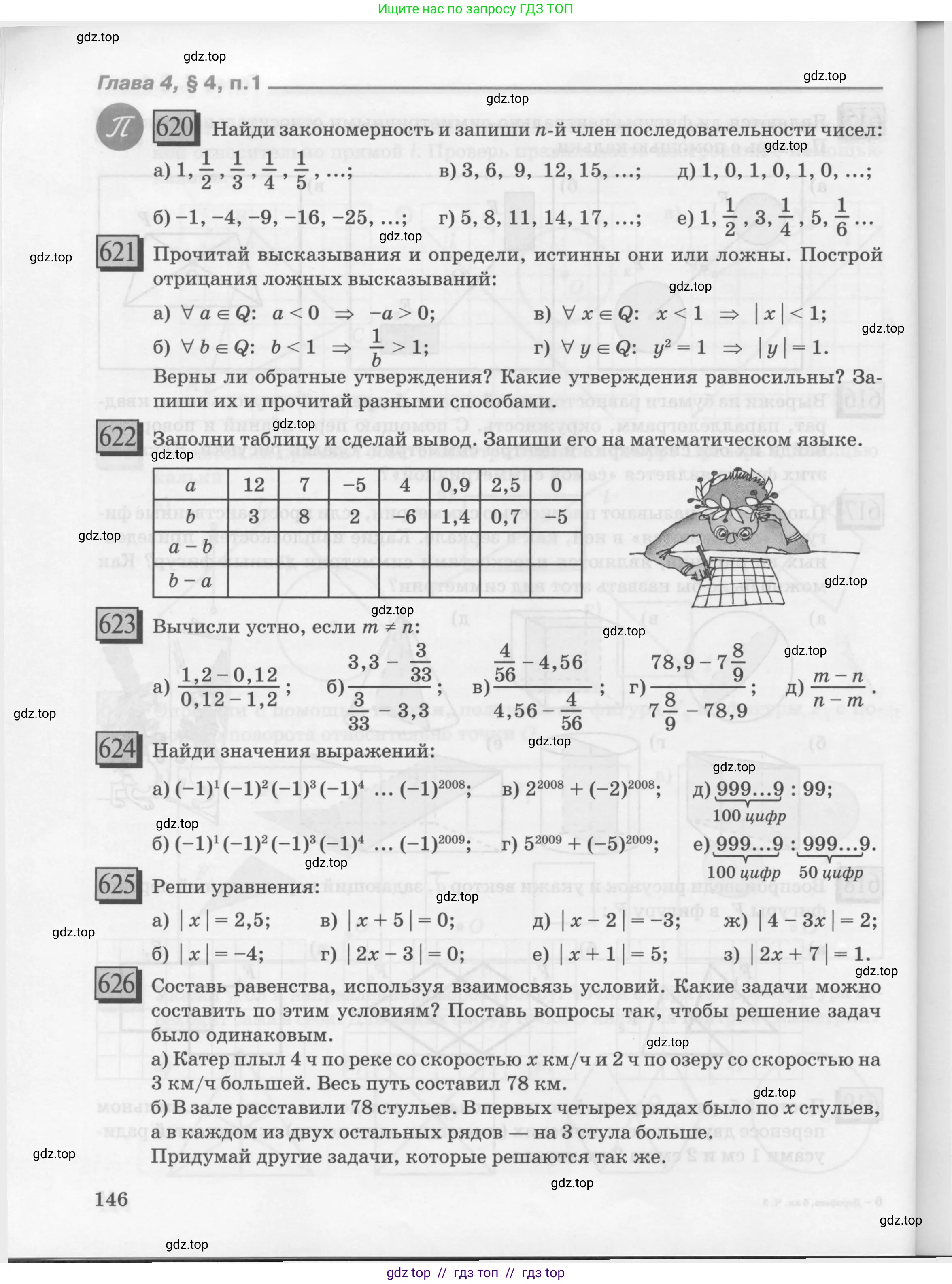 Условие 2010-2022