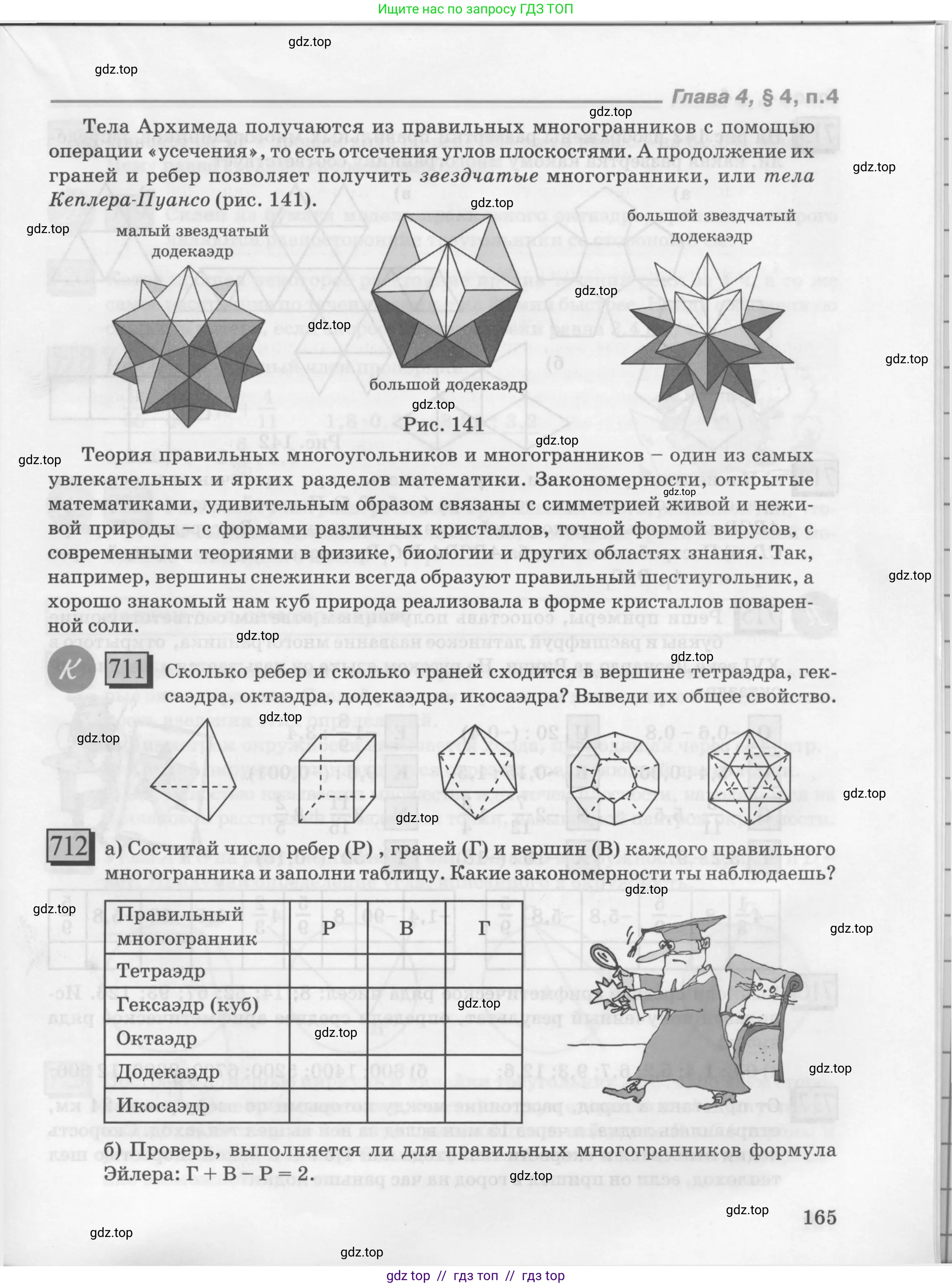Условие 2010-2022