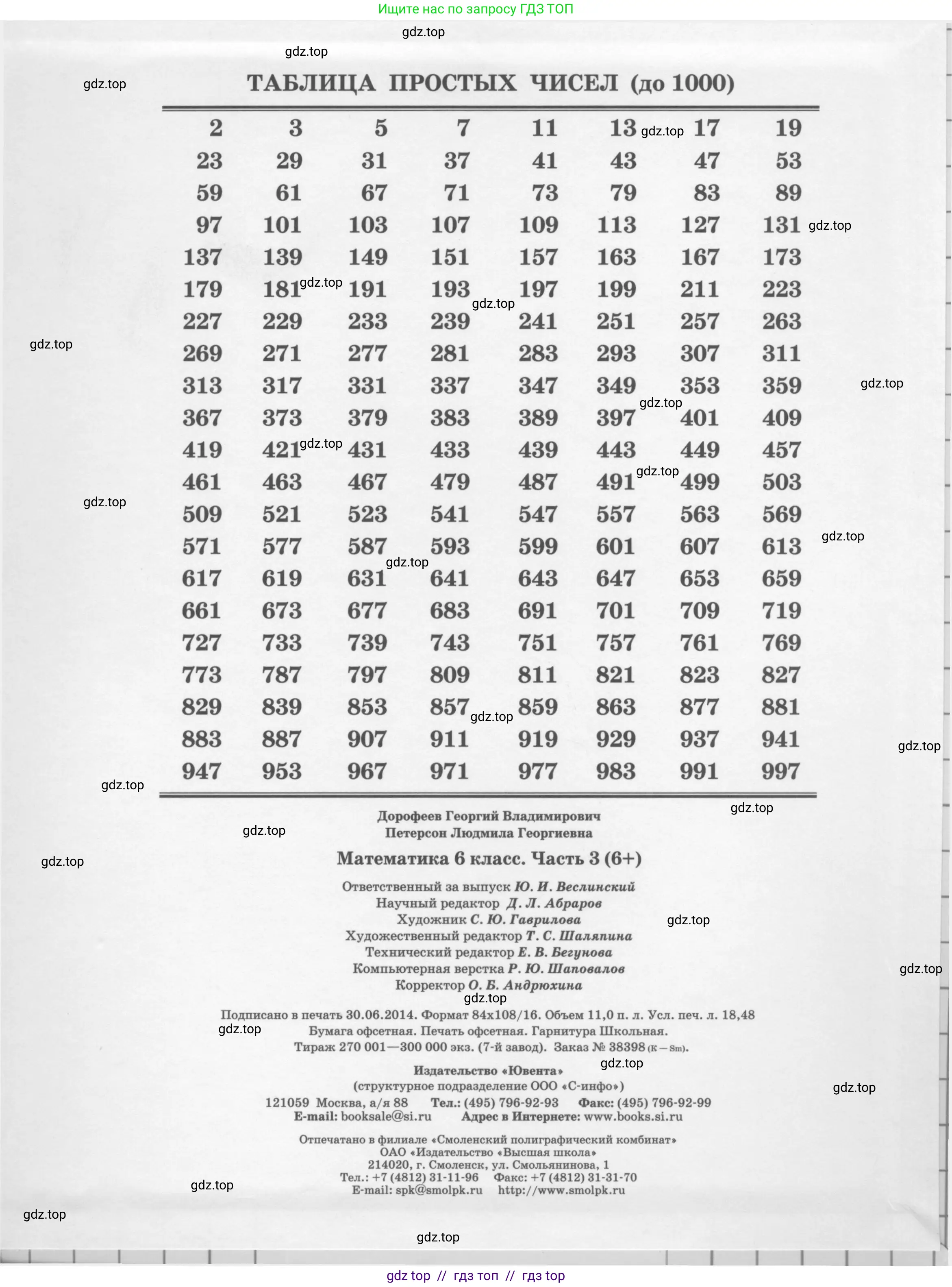 Условие 2010-2022