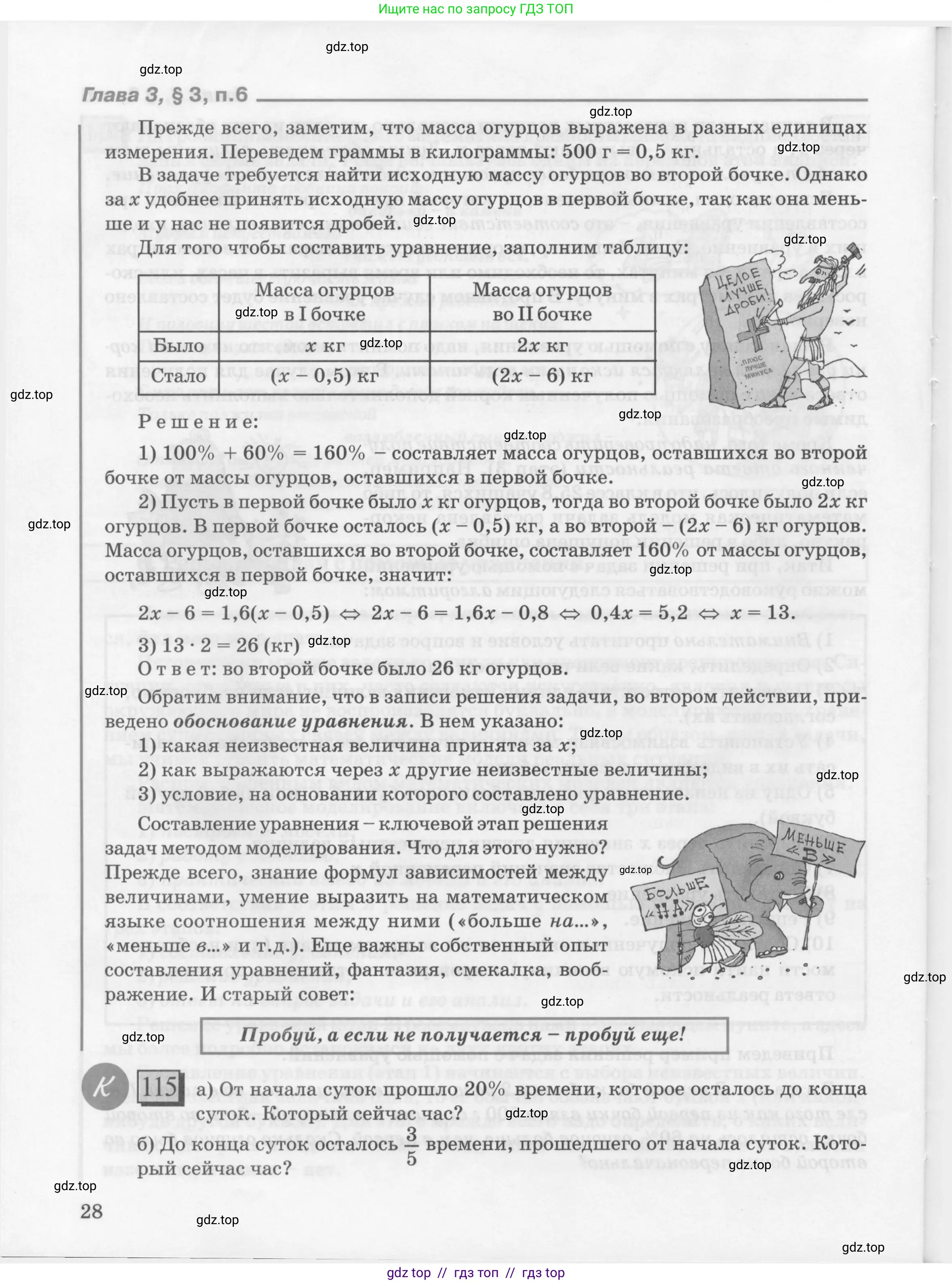 Условие 2010-2022