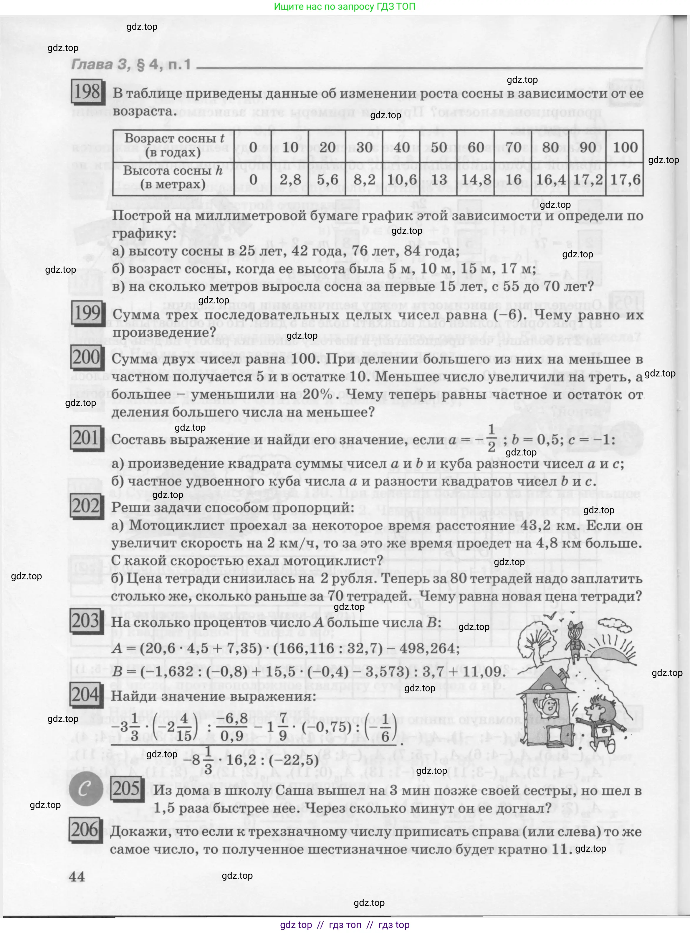 Условие 2010-2022