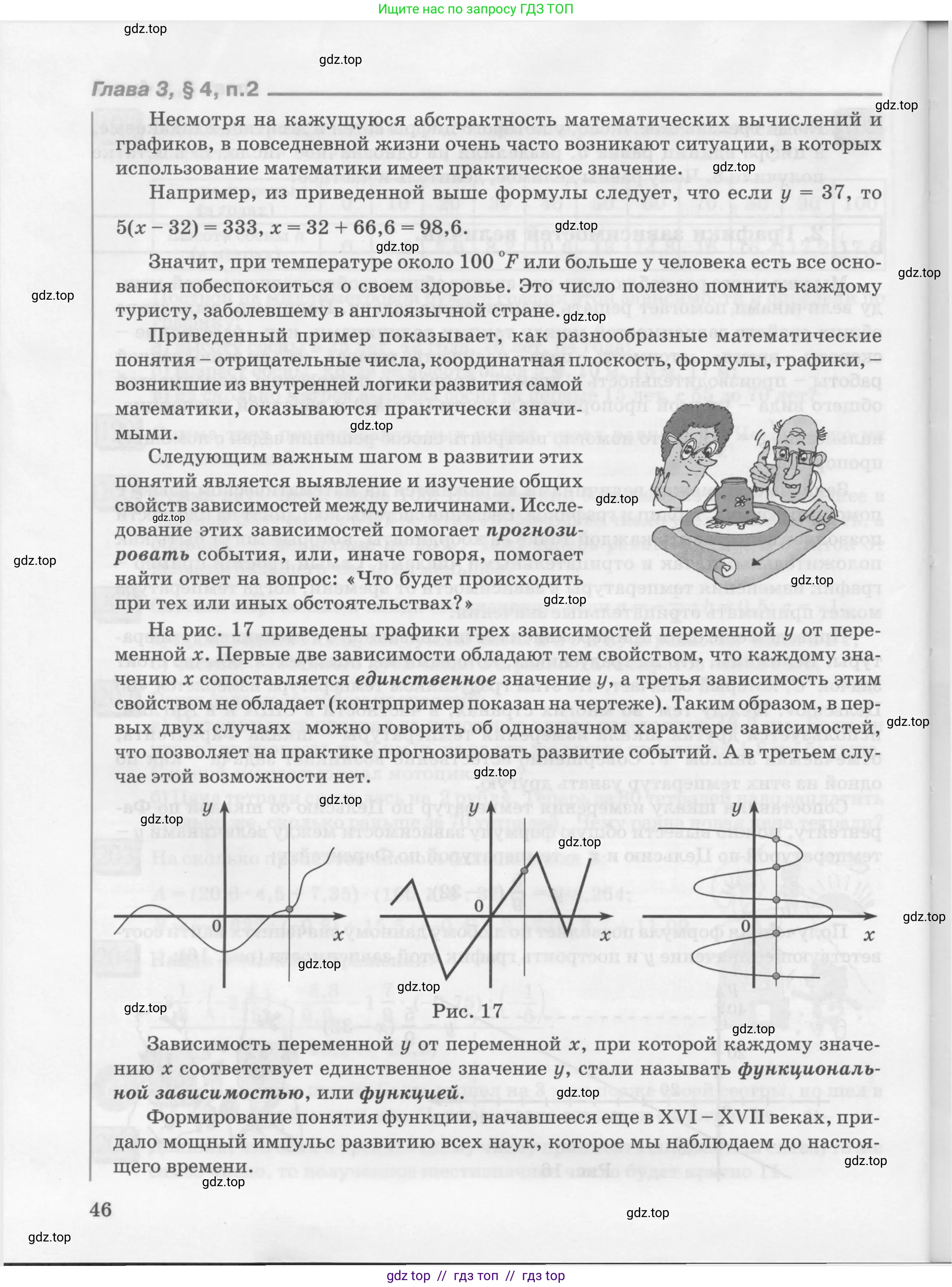 Условие 2010-2022
